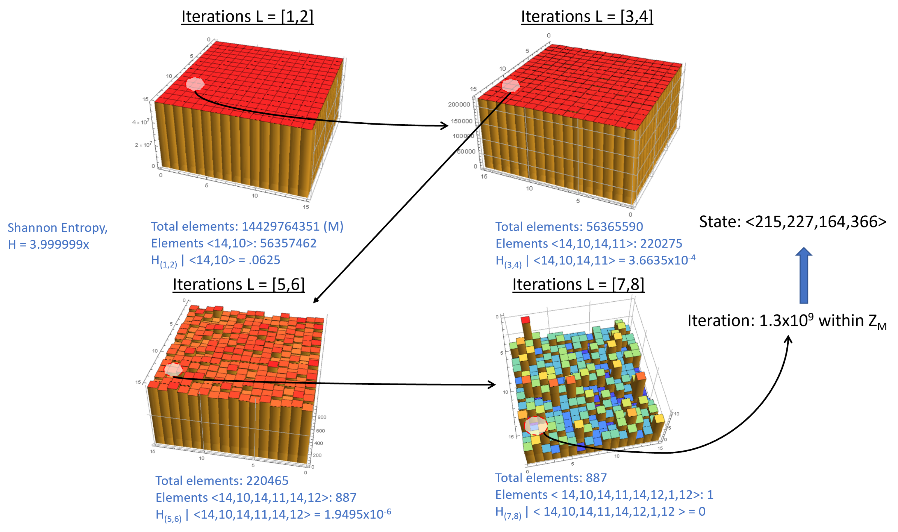 Iot 02 00020 g011 550