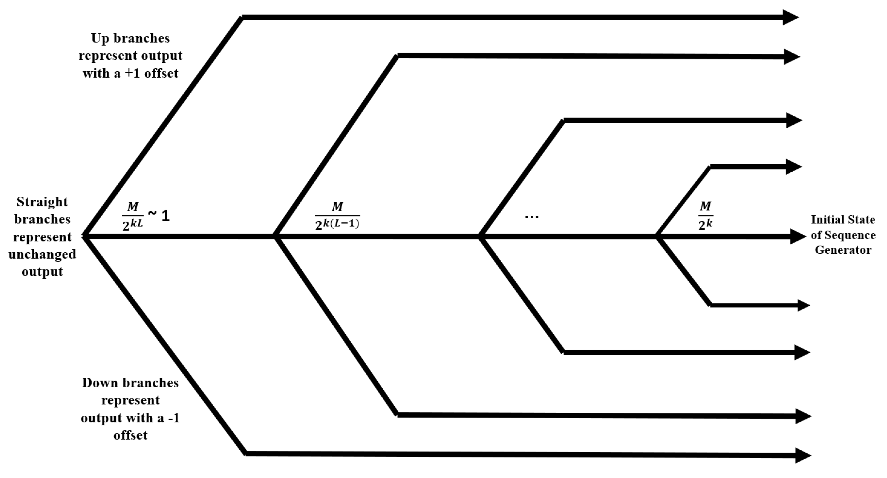 Iot 02 00020 g013 550