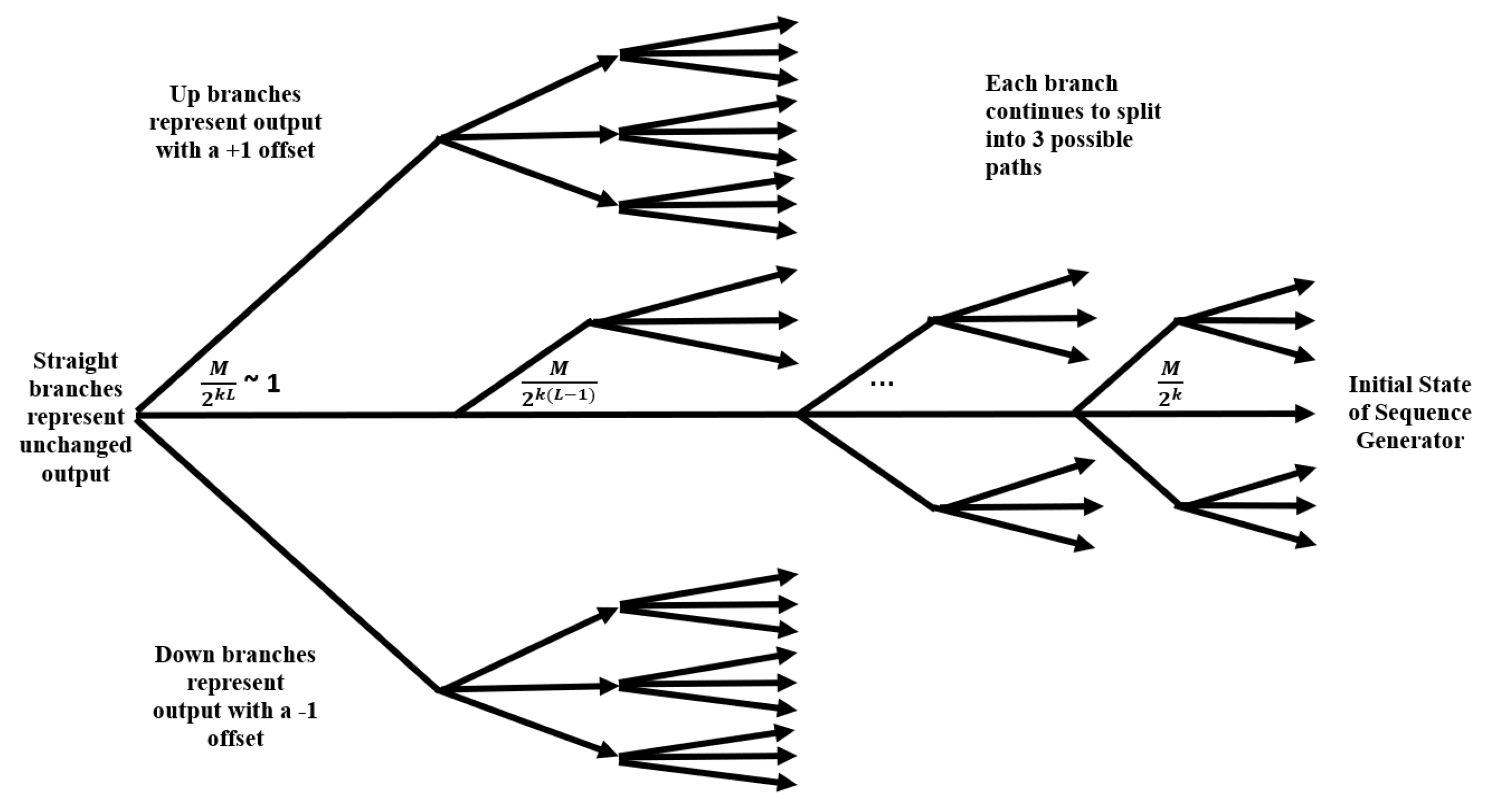 Iot 02 00020 g017 550