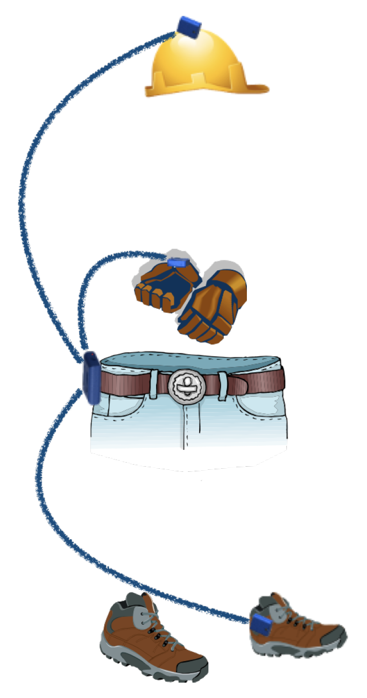 Iot 02 00024 g006 550