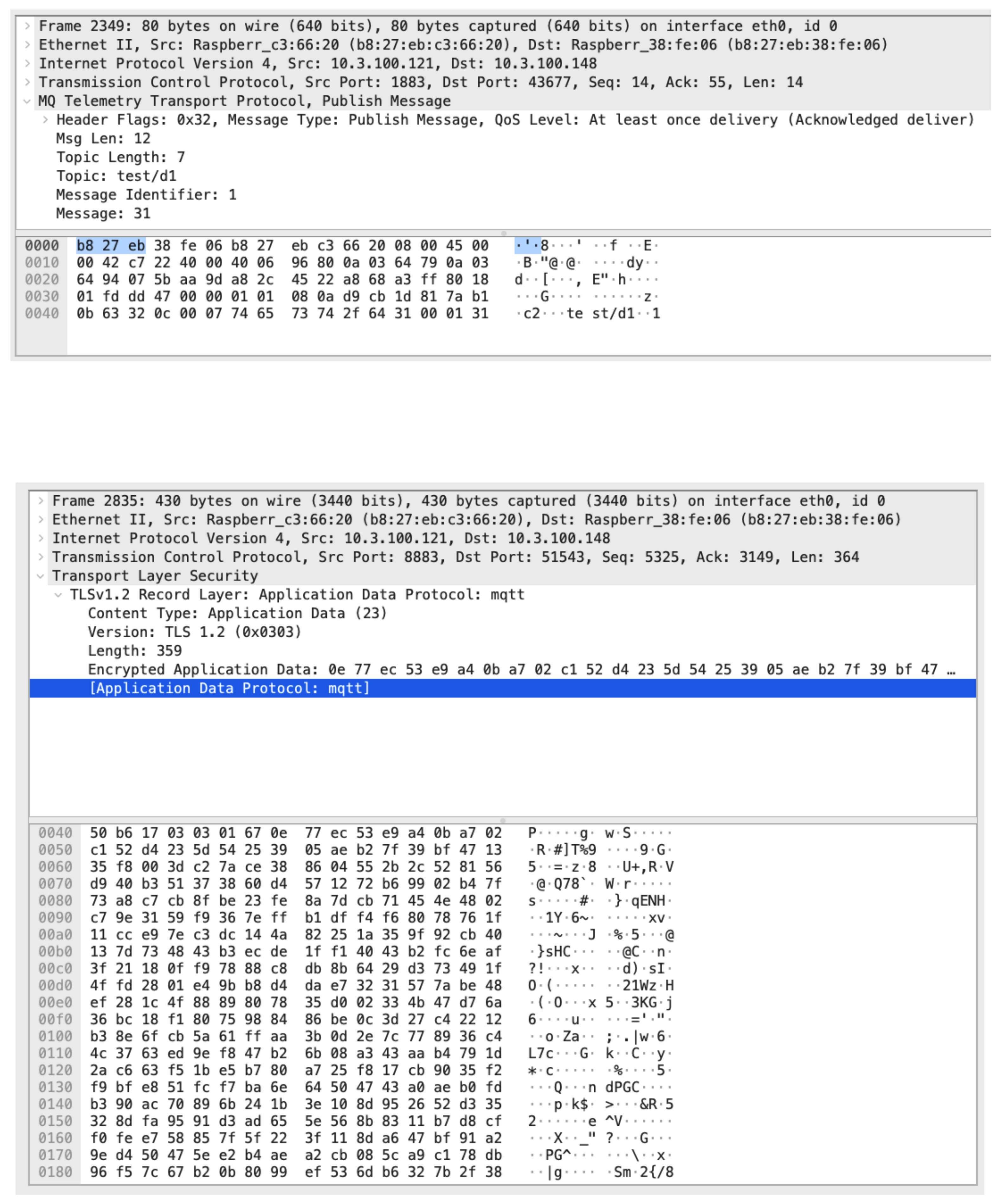 Iot 02 00028 g013 550
