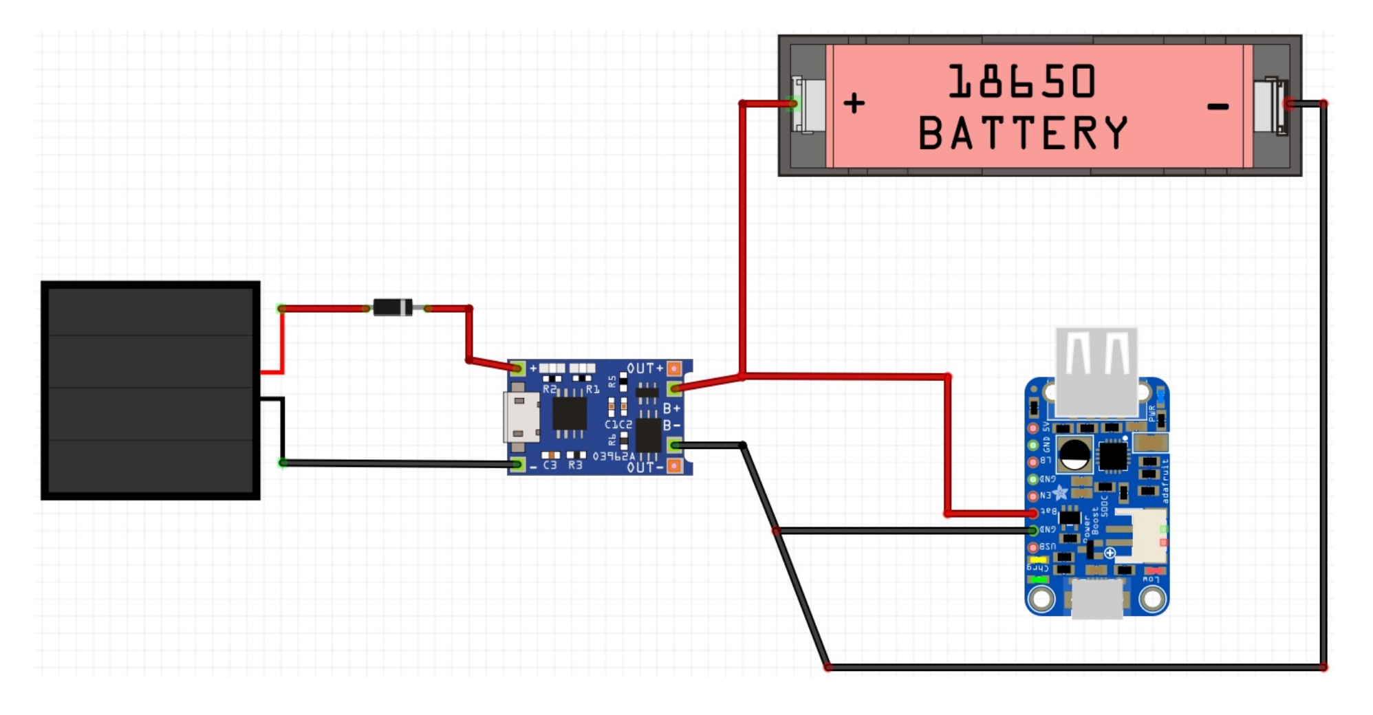 Iot 02 00029 g005 550