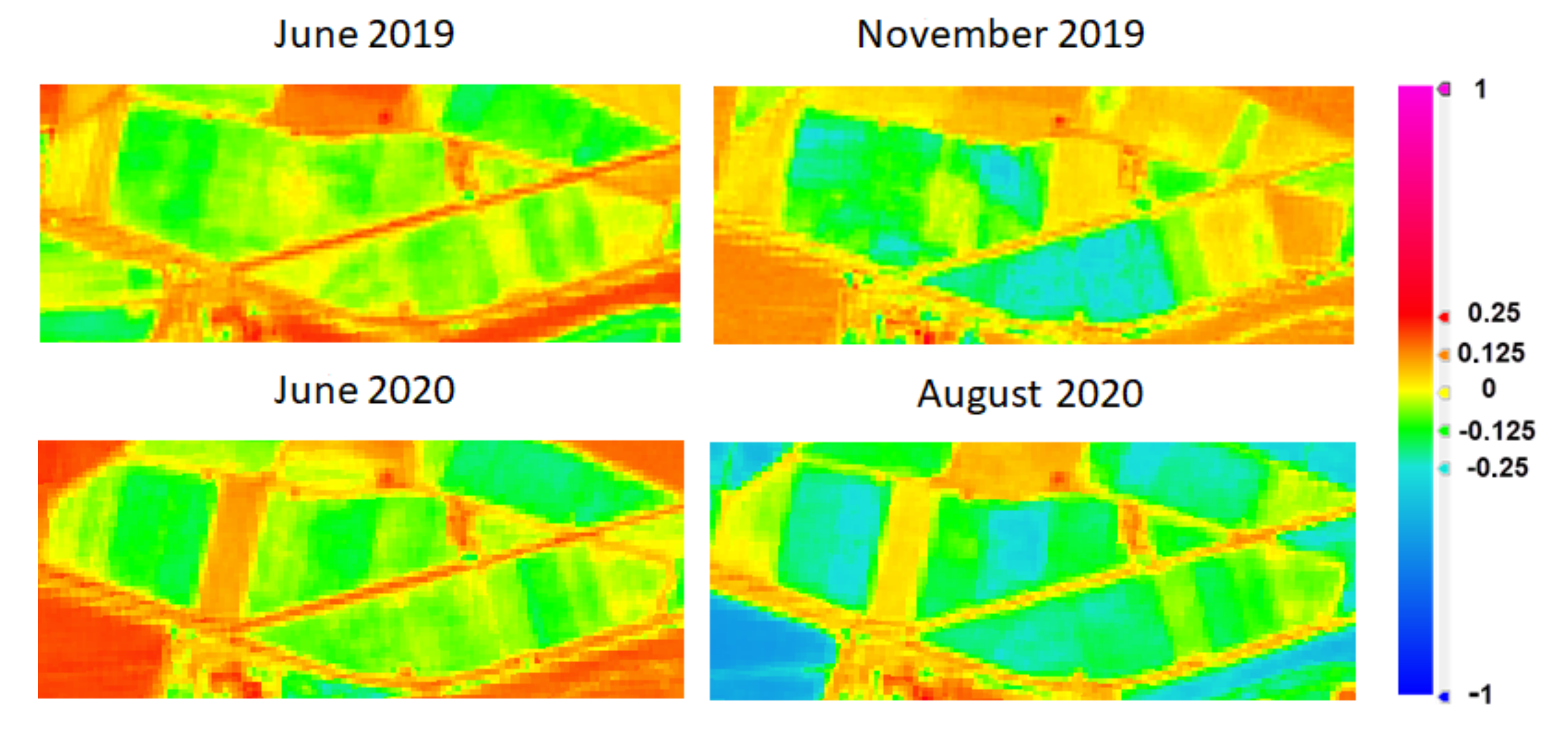 Iot 02 00029 g015 550