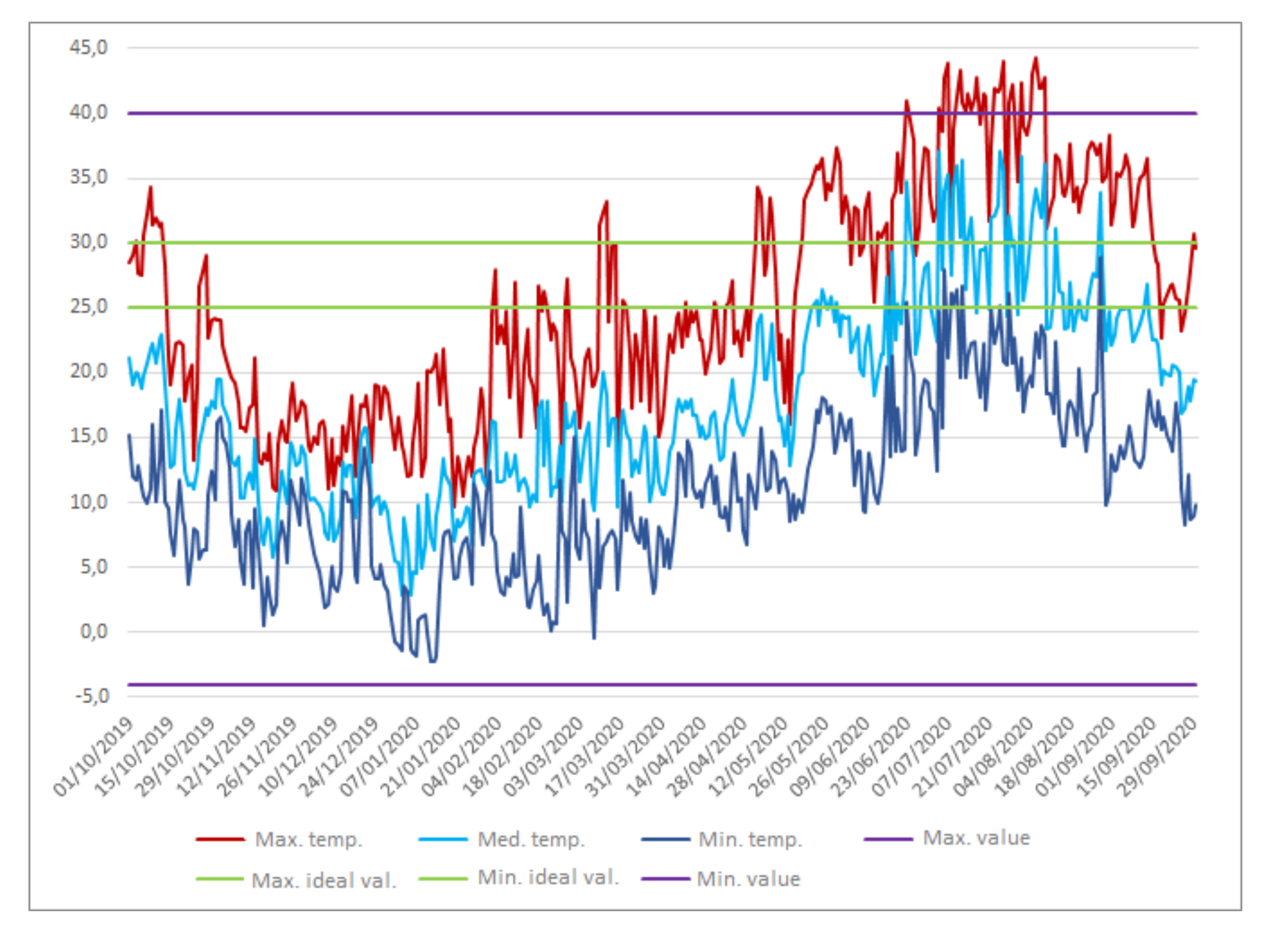Iot 02 00029 g016 550