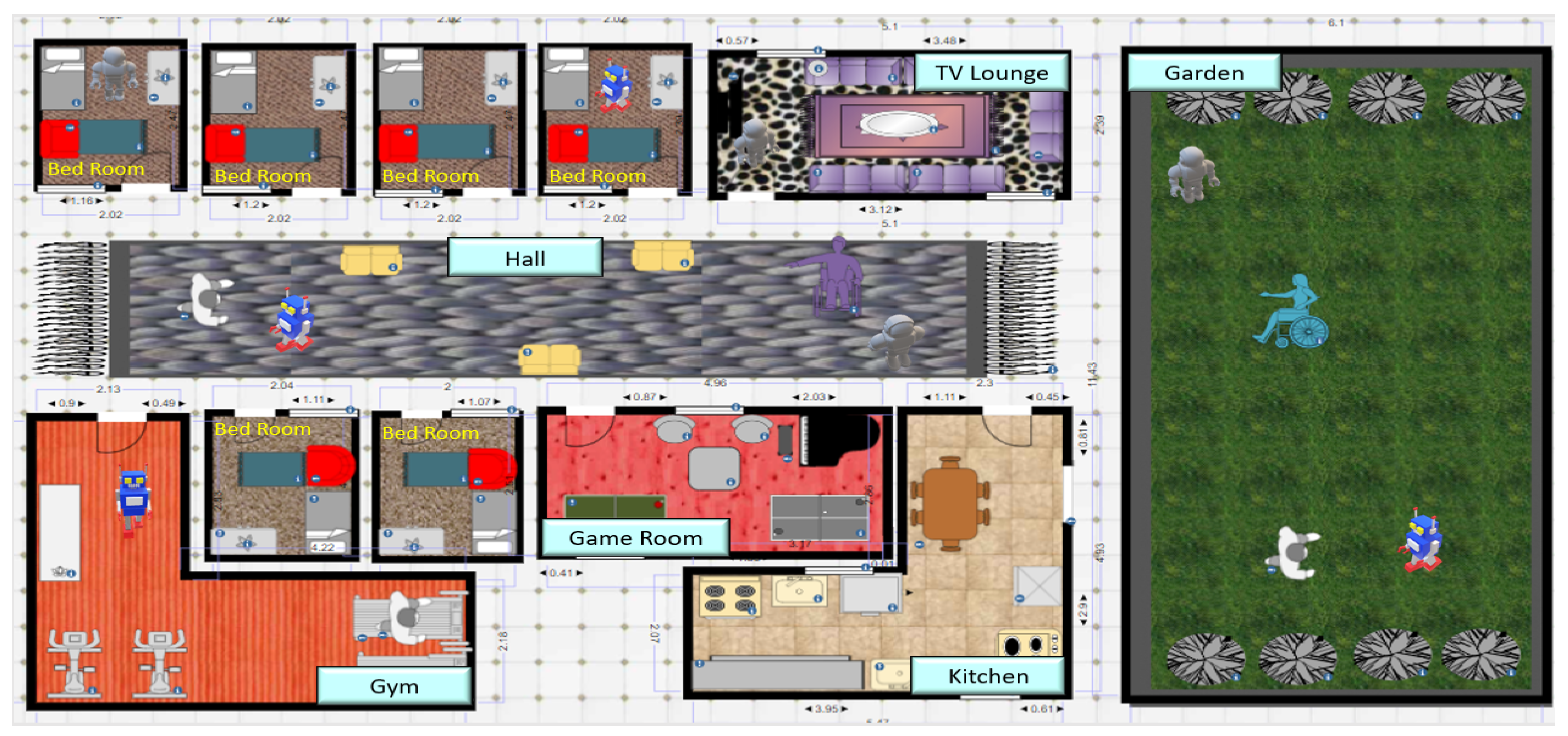 Iot 02 00032 g003 550