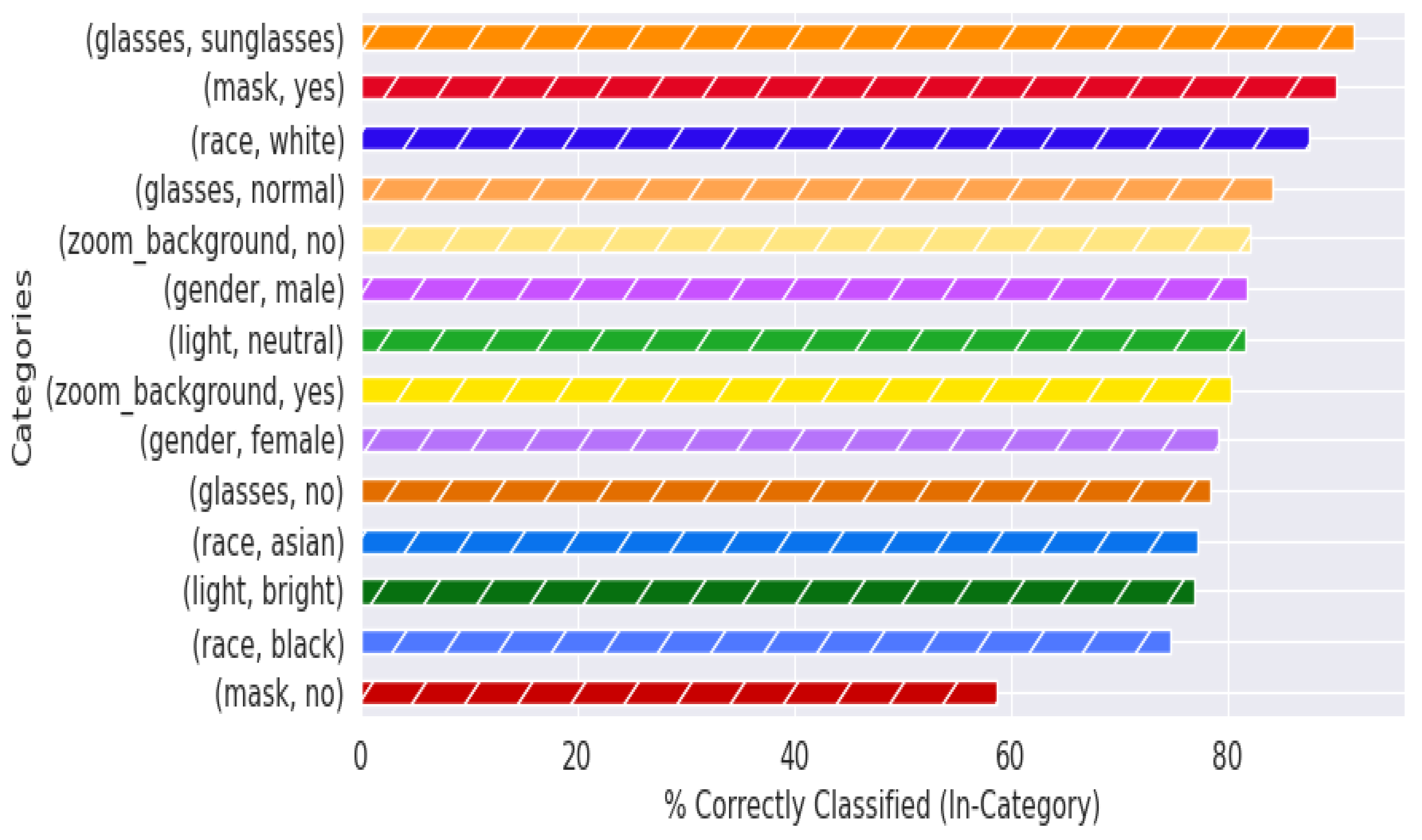 Iot 02 00035 g009 550