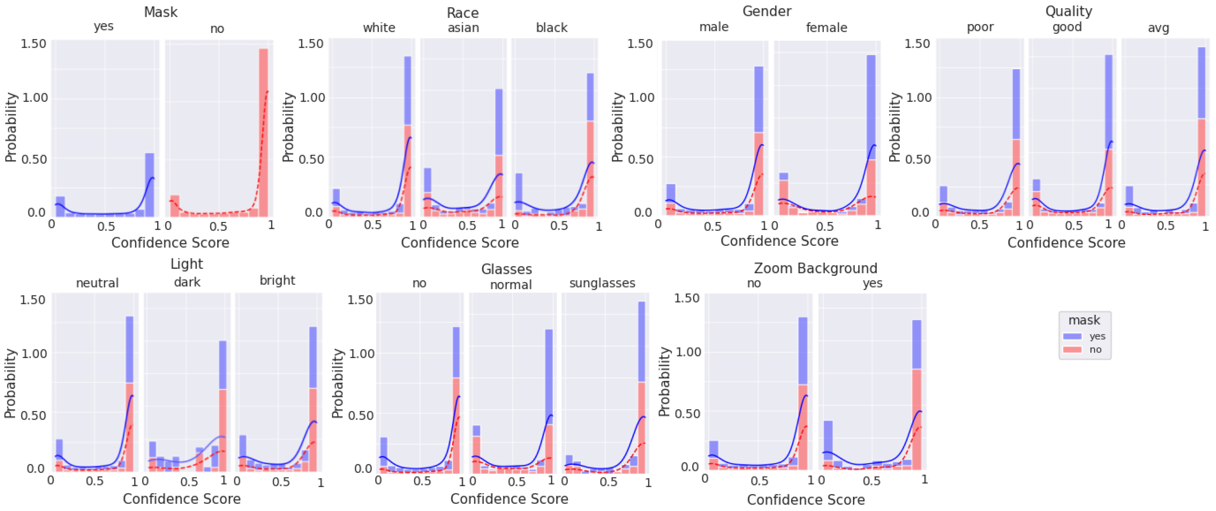 Iot 02 00035 g010 550