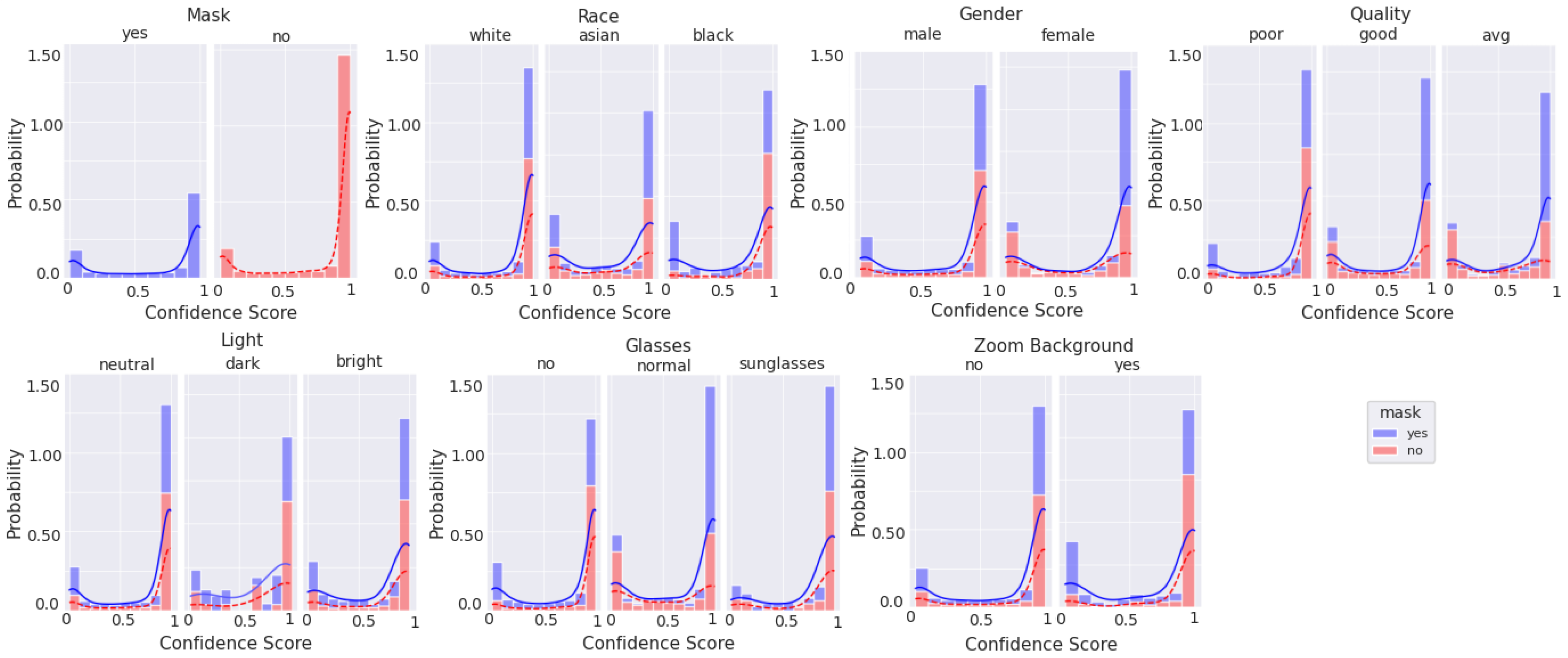 Iot 02 00035 g011 550