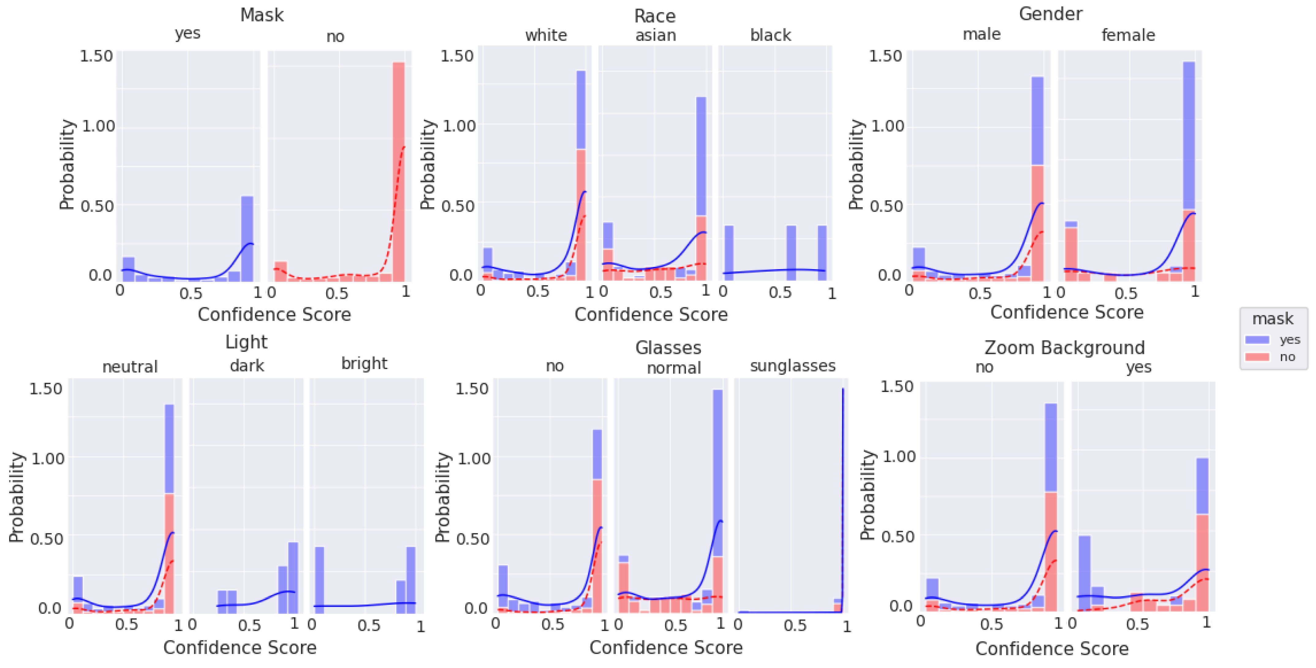 Iot 02 00035 g012 550
