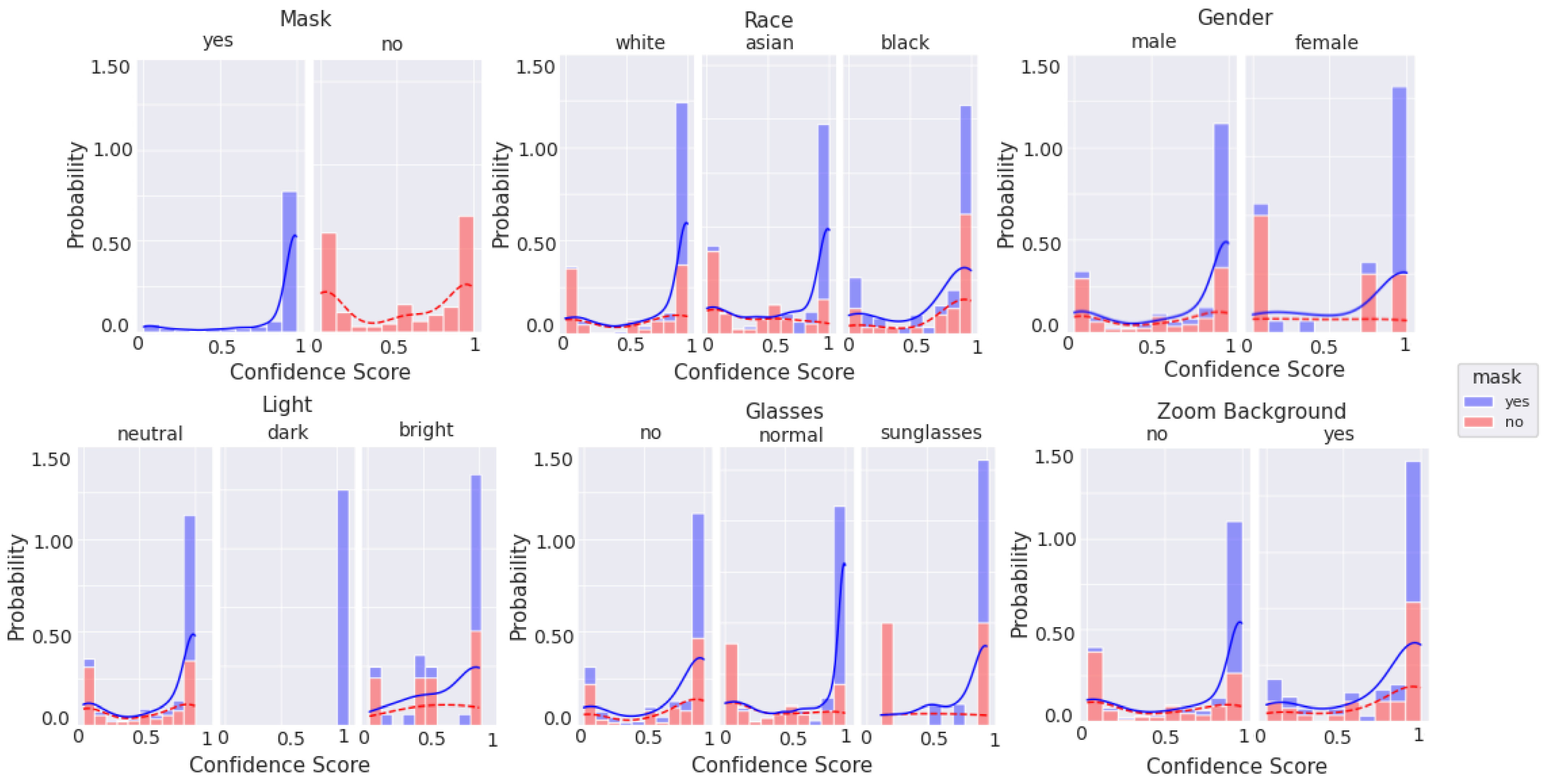 Iot 02 00035 g013 550