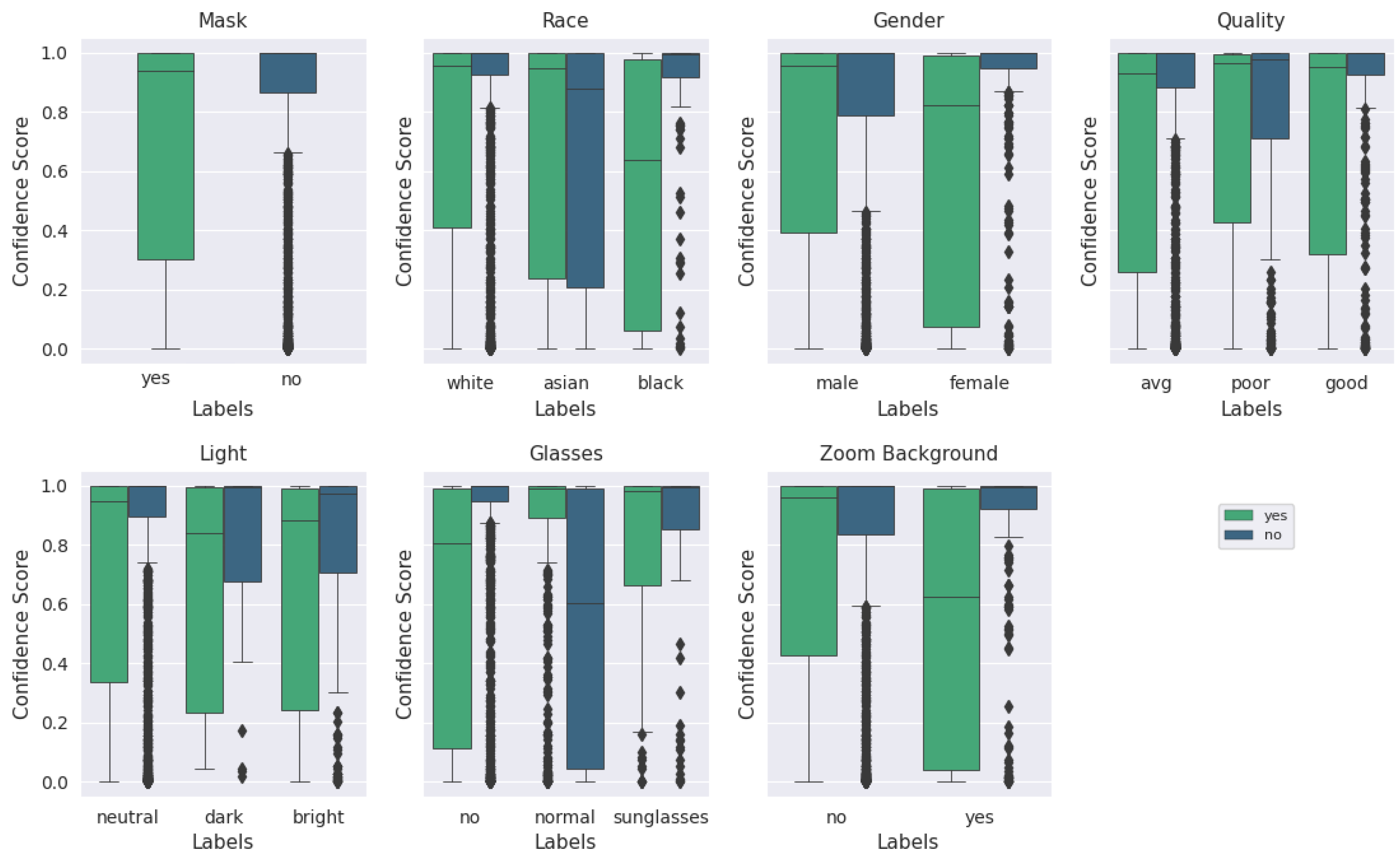 Iot 02 00035 g0a1 550