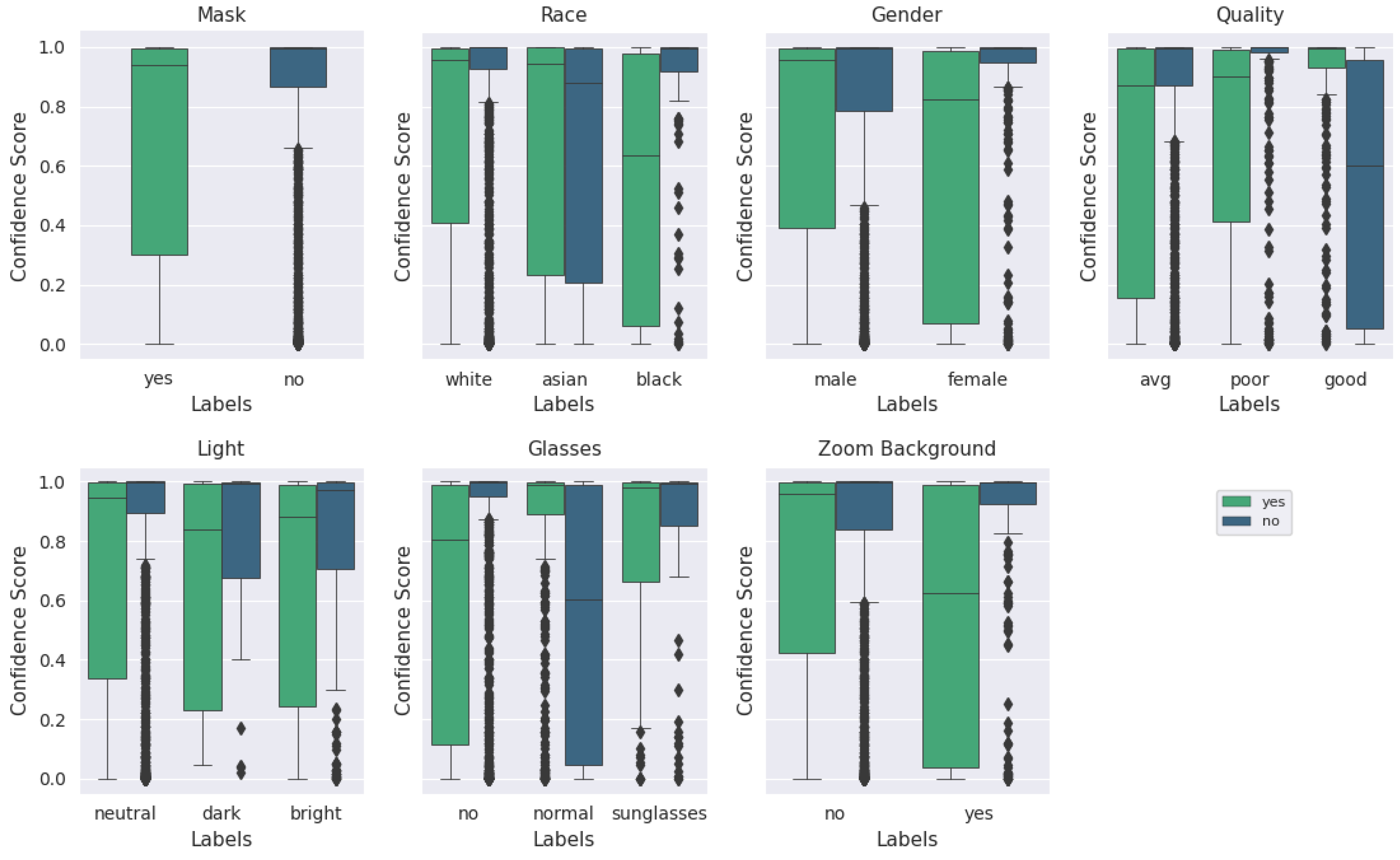 Iot 02 00035 g0a2 550