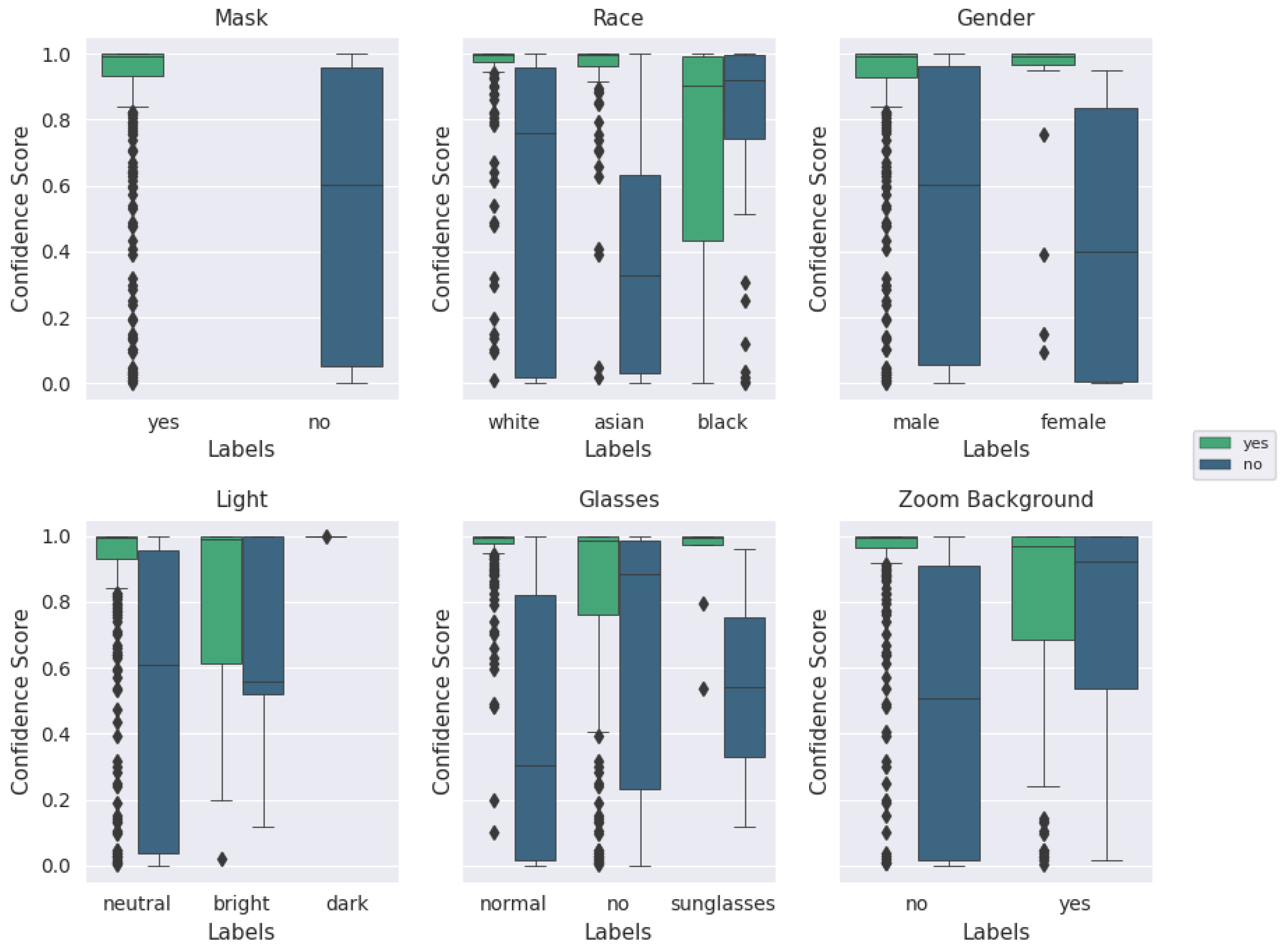 Iot 02 00035 g0a3 550