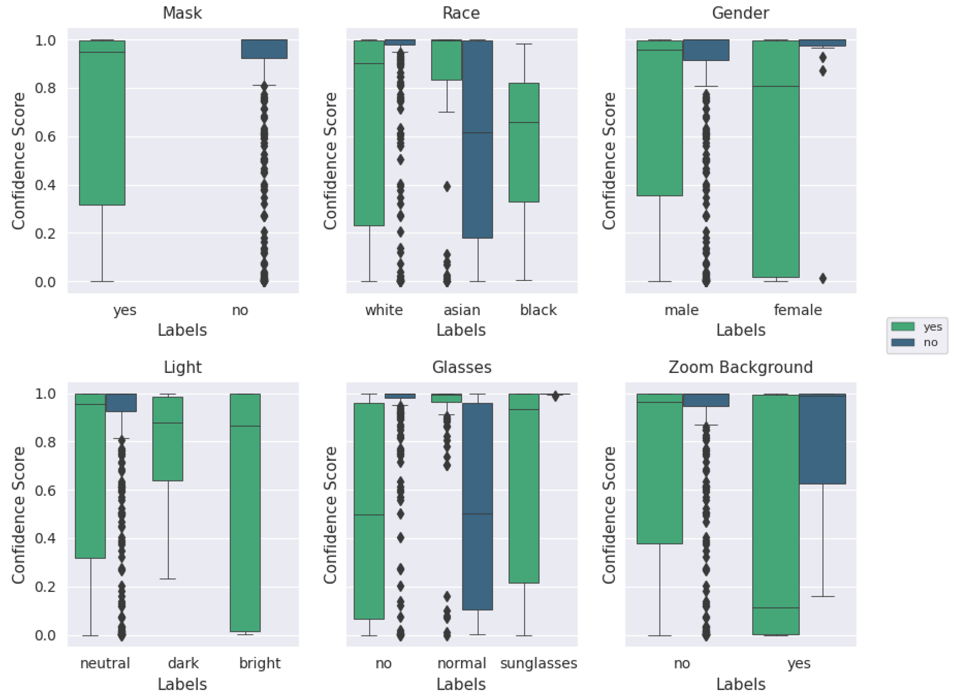 Iot 02 00035 g0a4 550