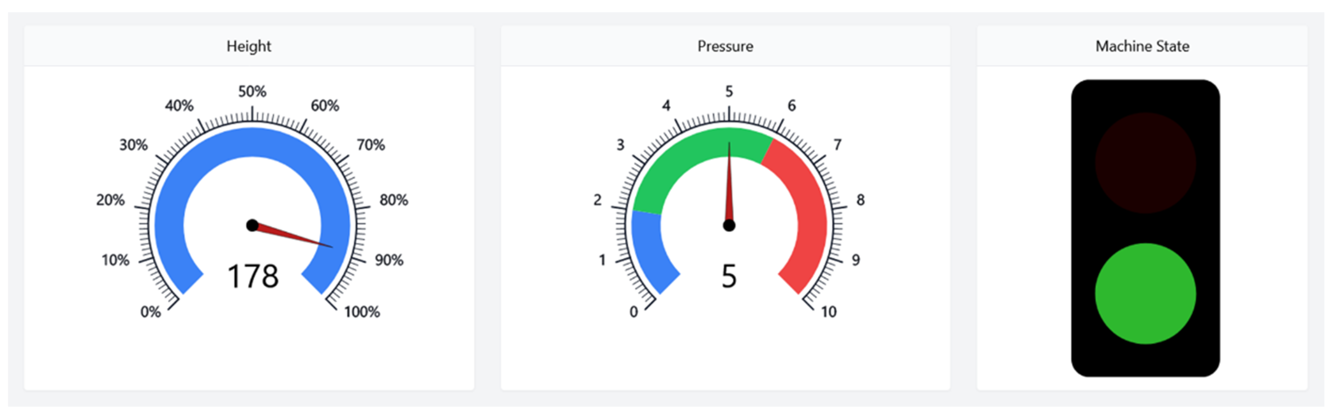 Iot 02 00036 g009 550
