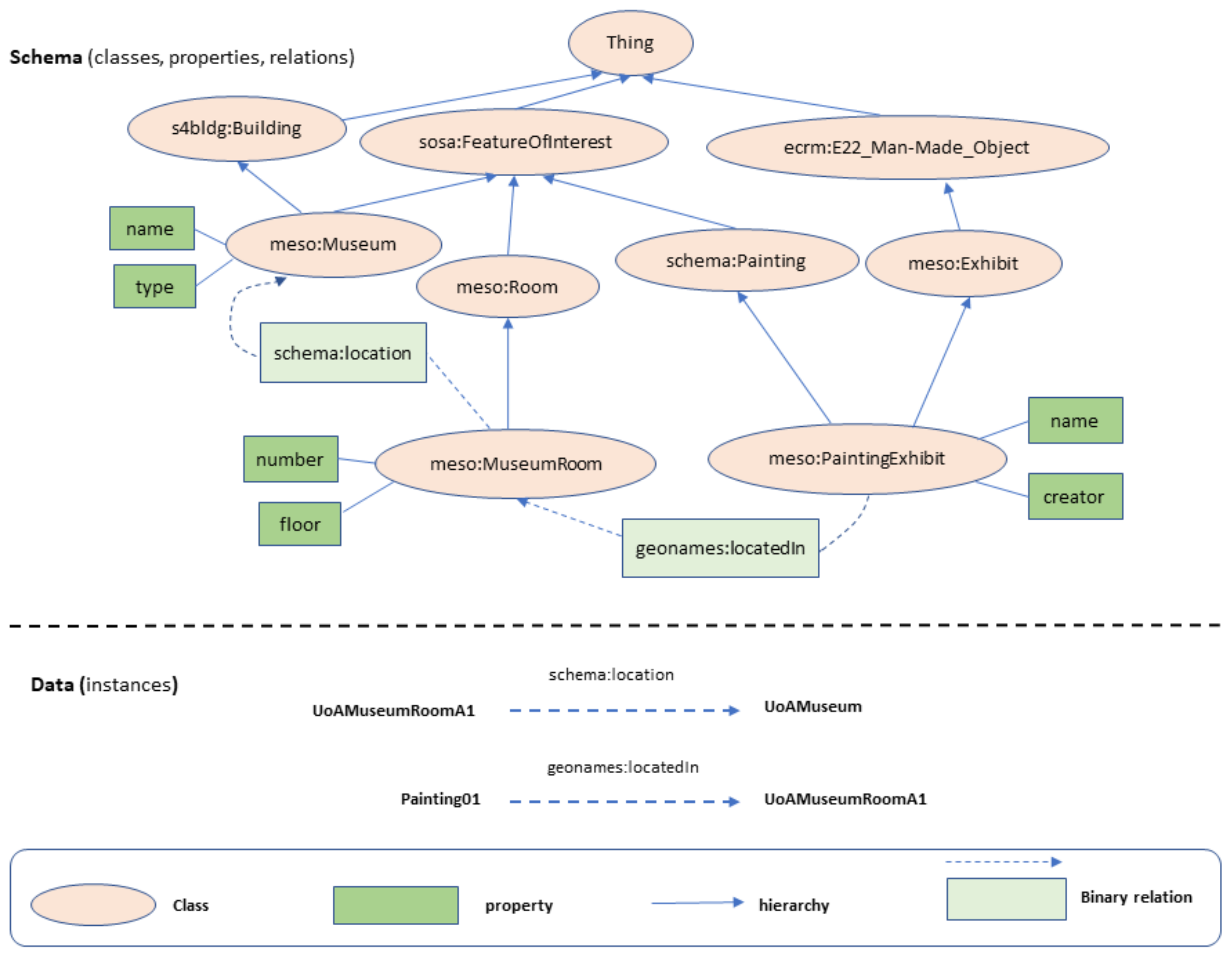 Iot 02 00037 g001 550