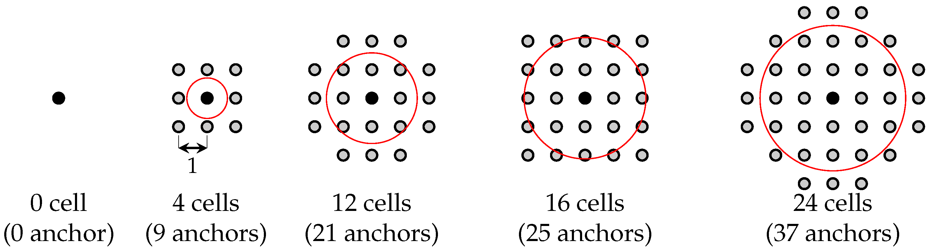 Iot 03 00013 g018 550
