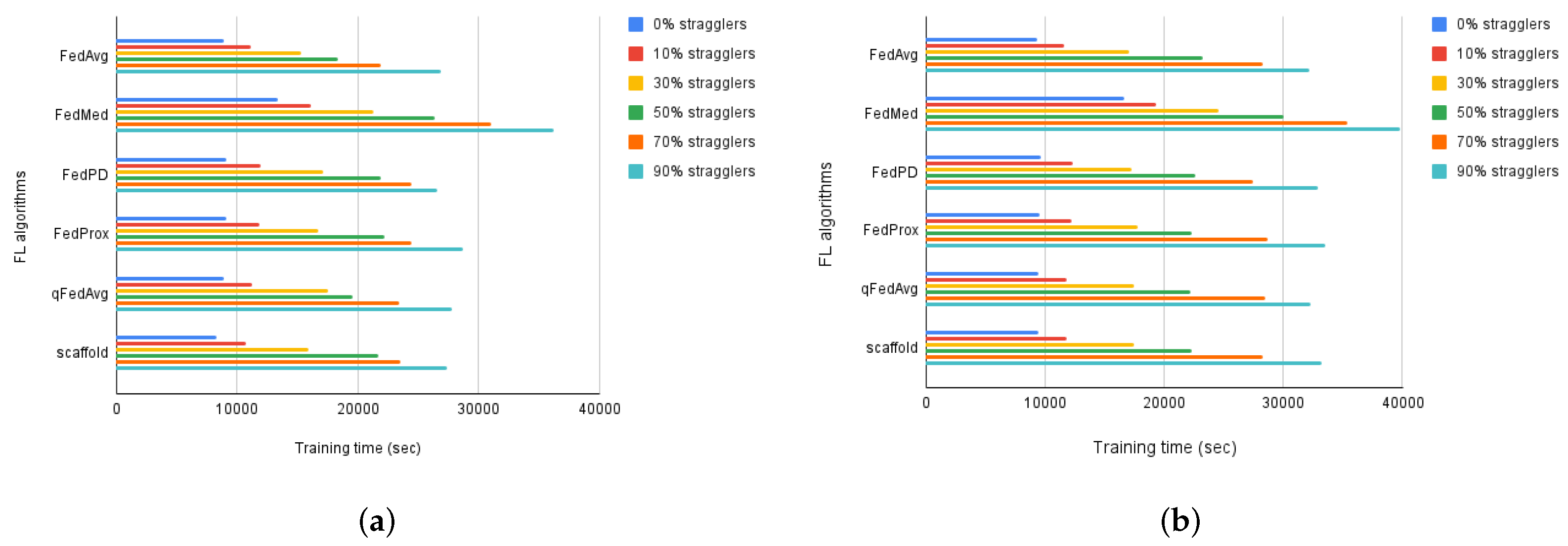 Iot 03 00016 g002 550