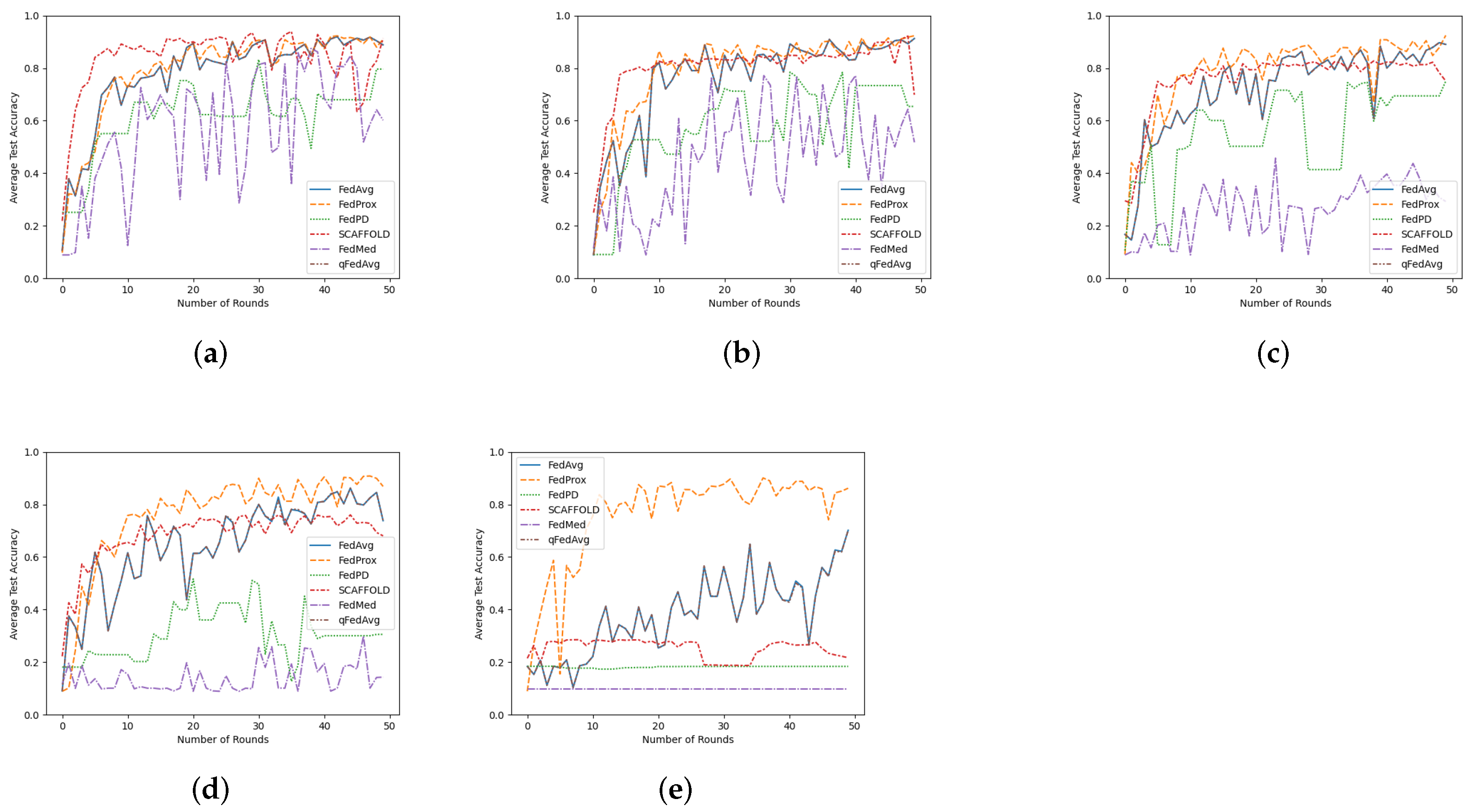 Iot 03 00016 g004 550