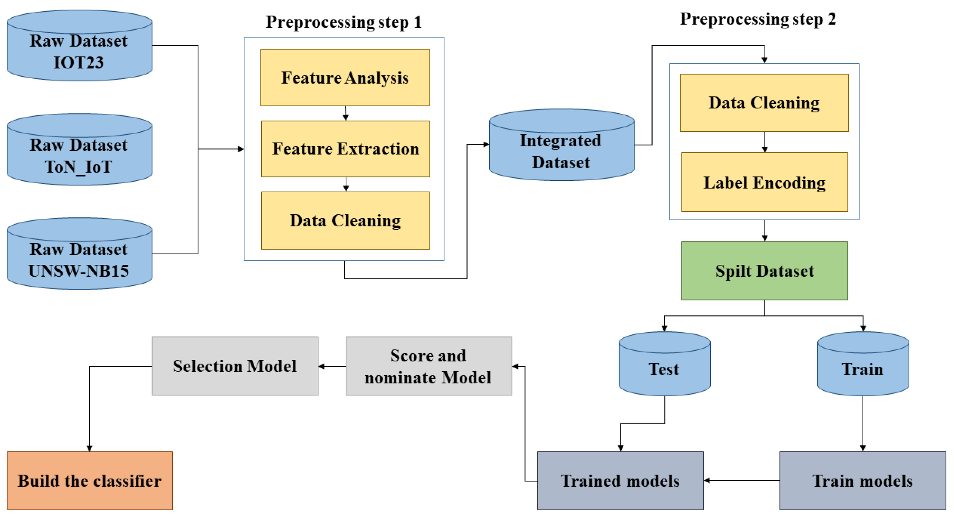 Ssis-371