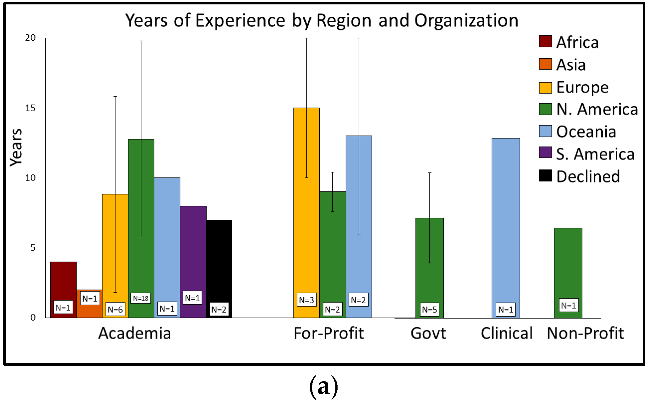 Iot 03 00018 g001a 550