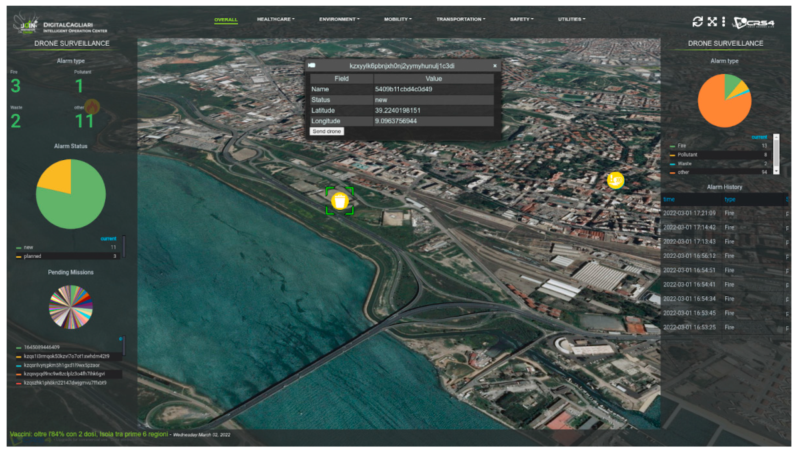 Iot 03 00020 g005 550