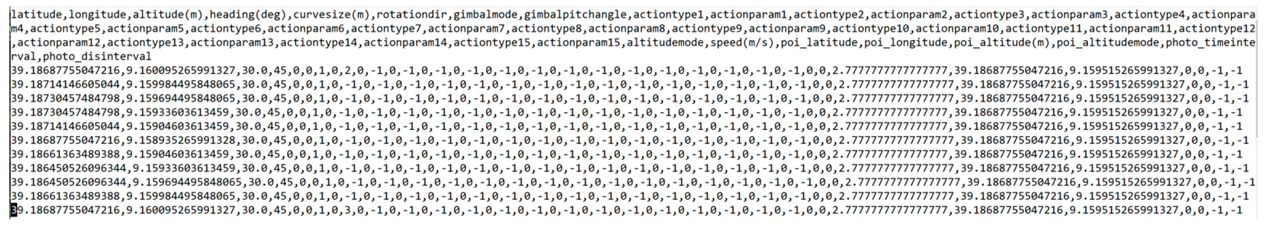 Iot 03 00020 g006 550