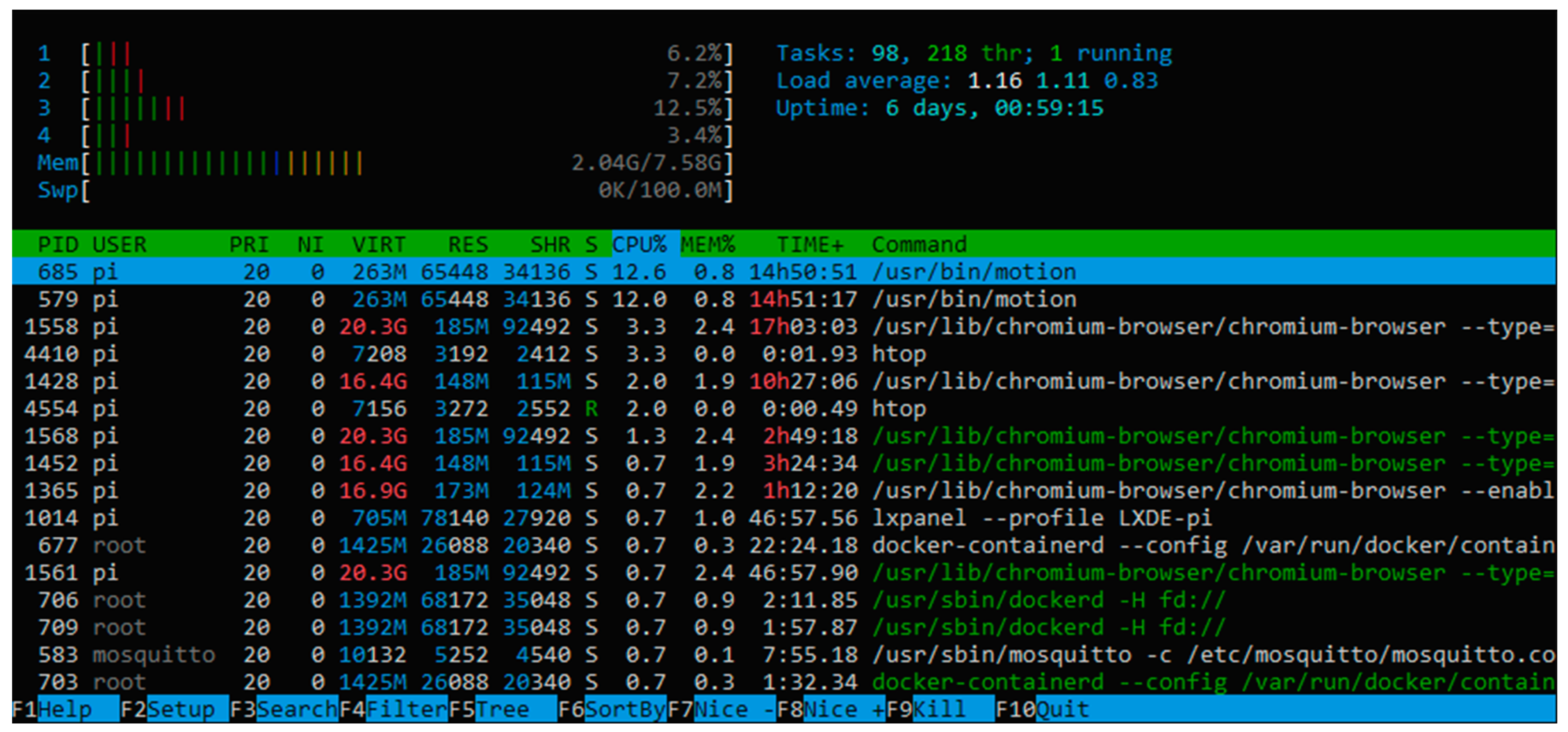 Iot 04 00013 g002 550