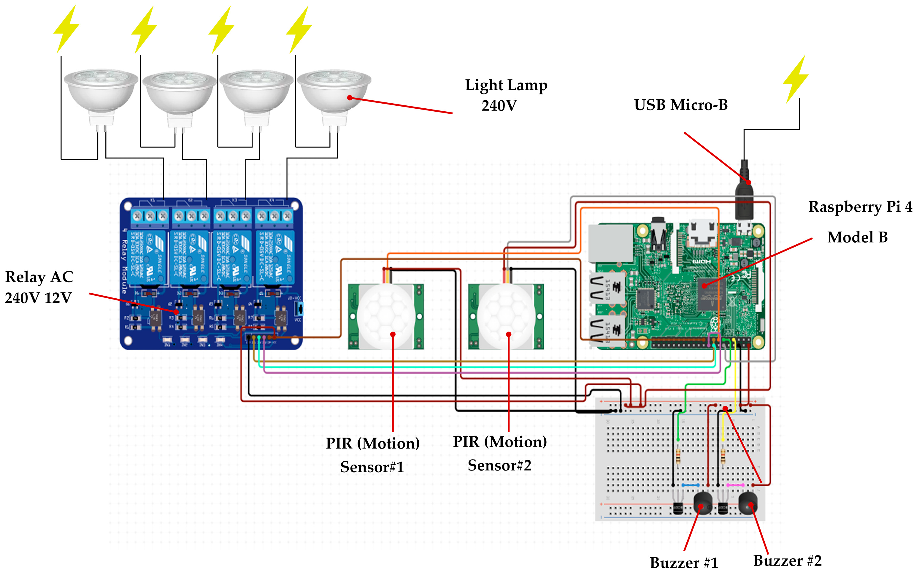 Development and Assessment of Internet of Things ... Circuit Diagram