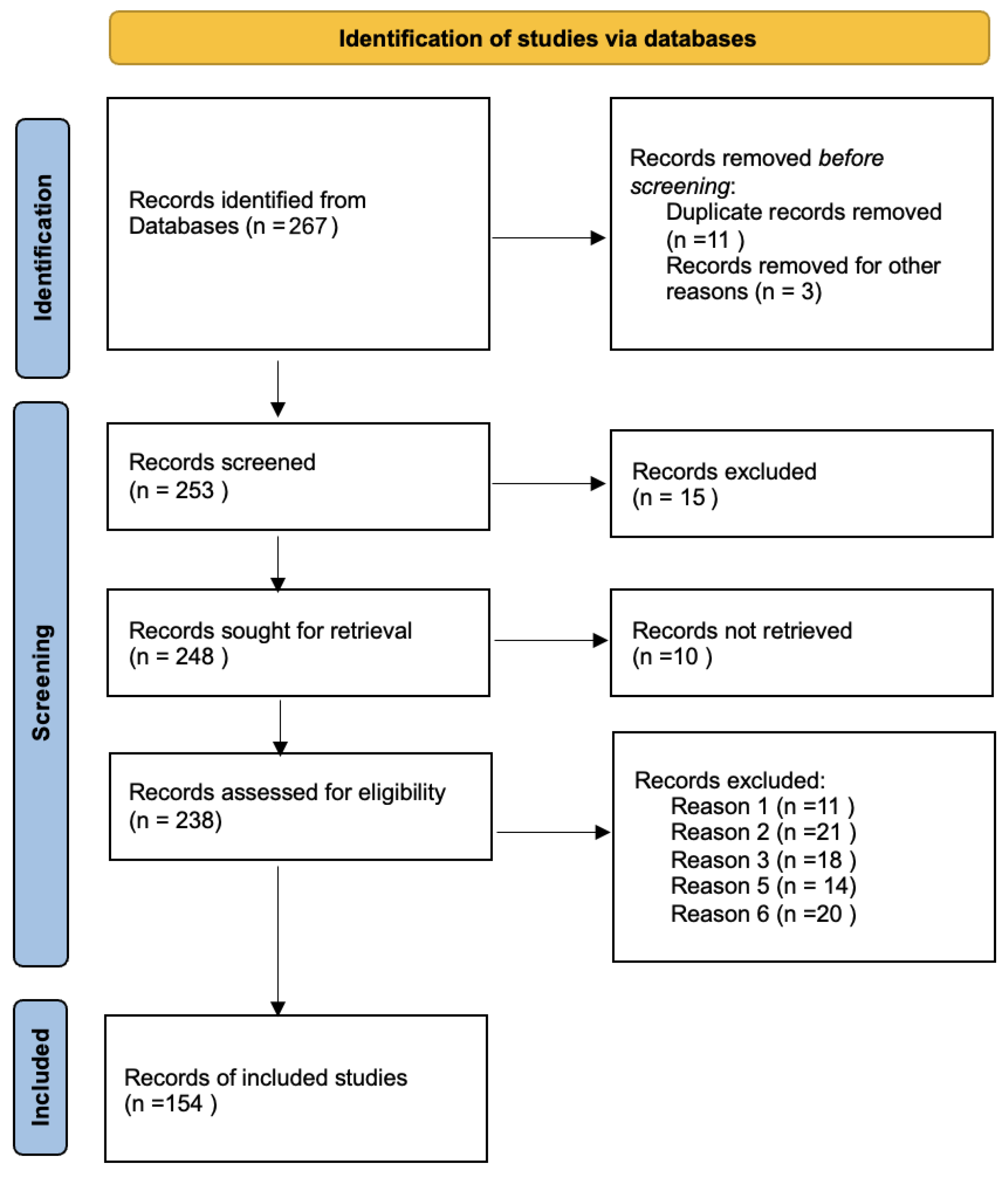Iot 06 00046 g001 Iot 06 00046 g001