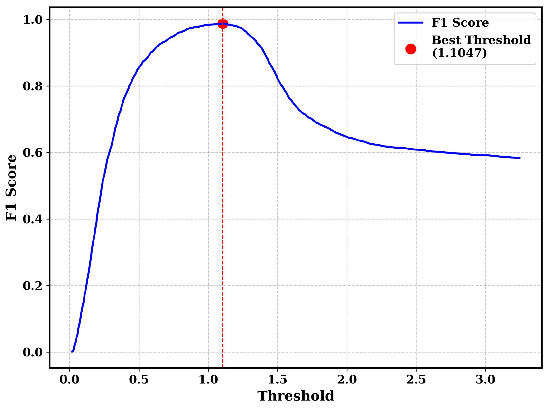Iot 06 00047 g012 Iot 06 00047 g012