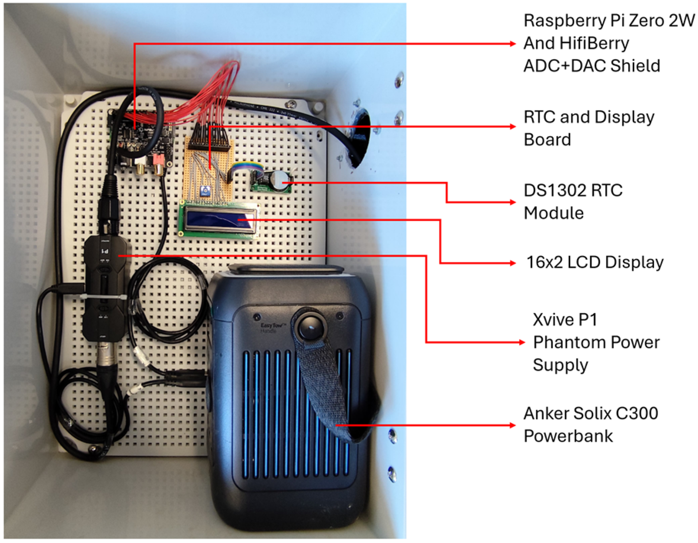Iot 06 00058 g003 Iot 06 00058 g003