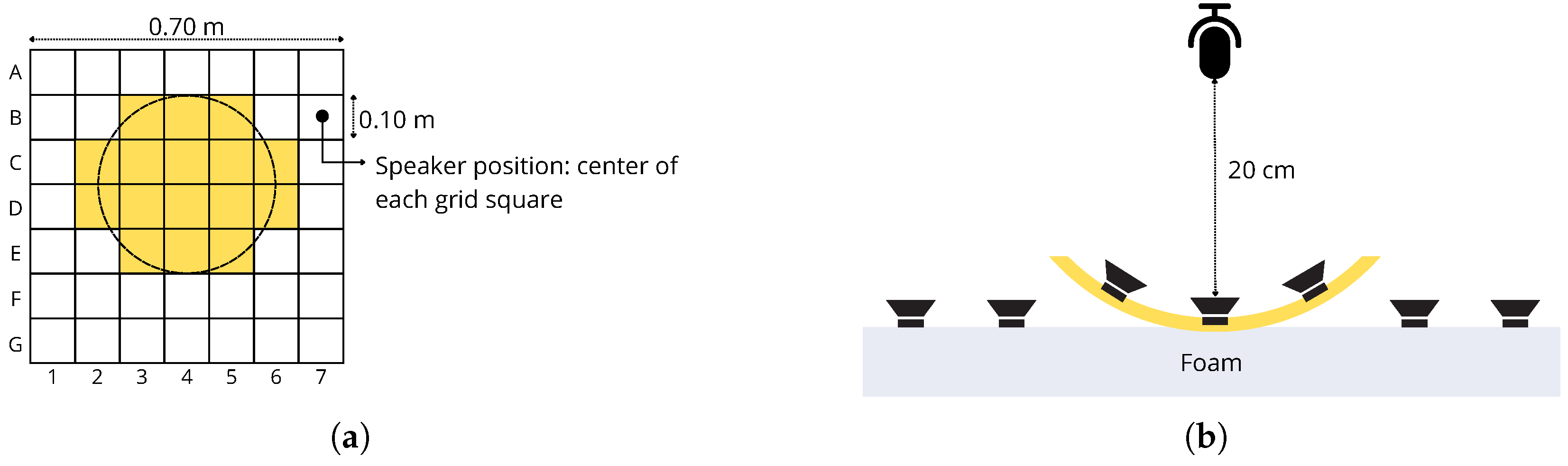 Iot 06 00058 g004 Iot 06 00058 g004