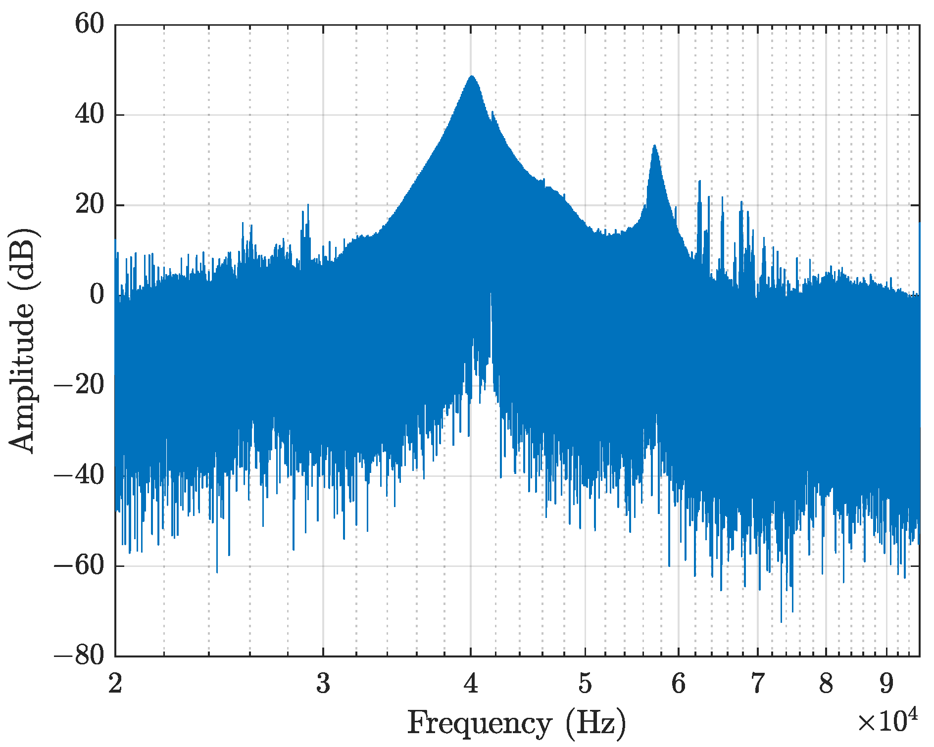 Iot 06 00058 g008 Iot 06 00058 g008