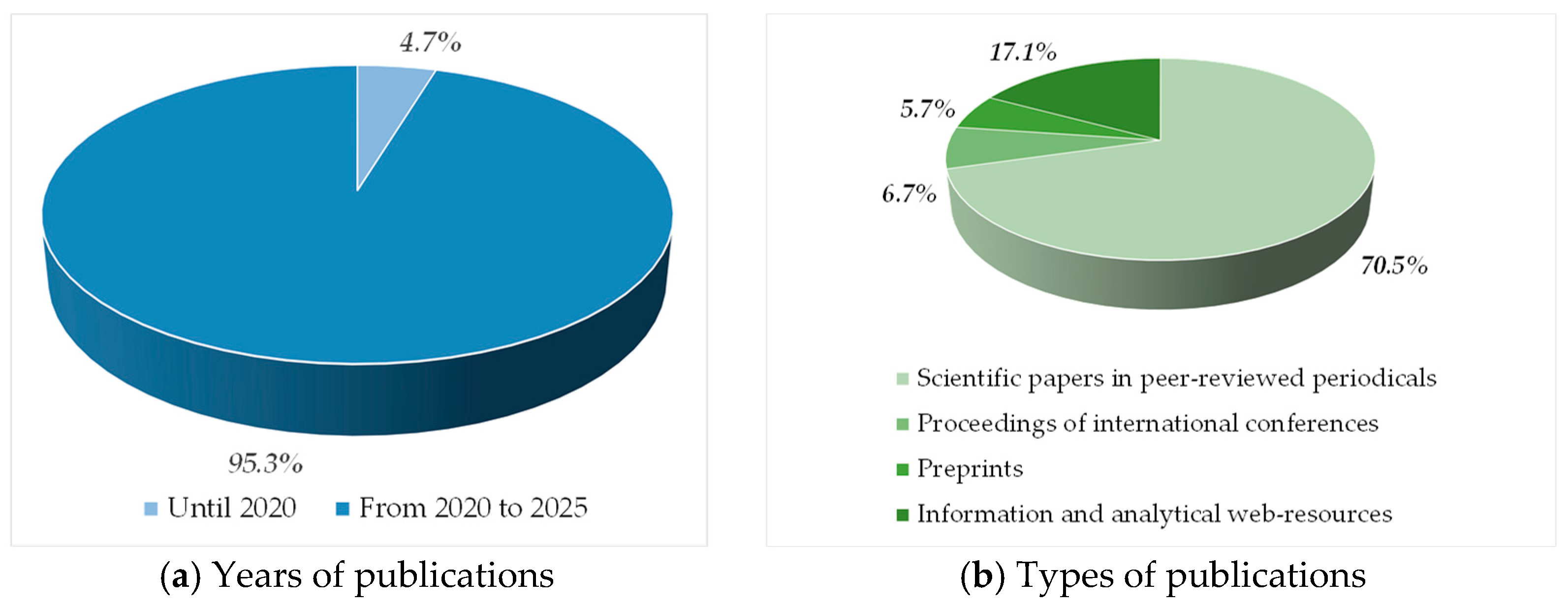 Iot 06 00061 g004 Iot 06 00061 g004