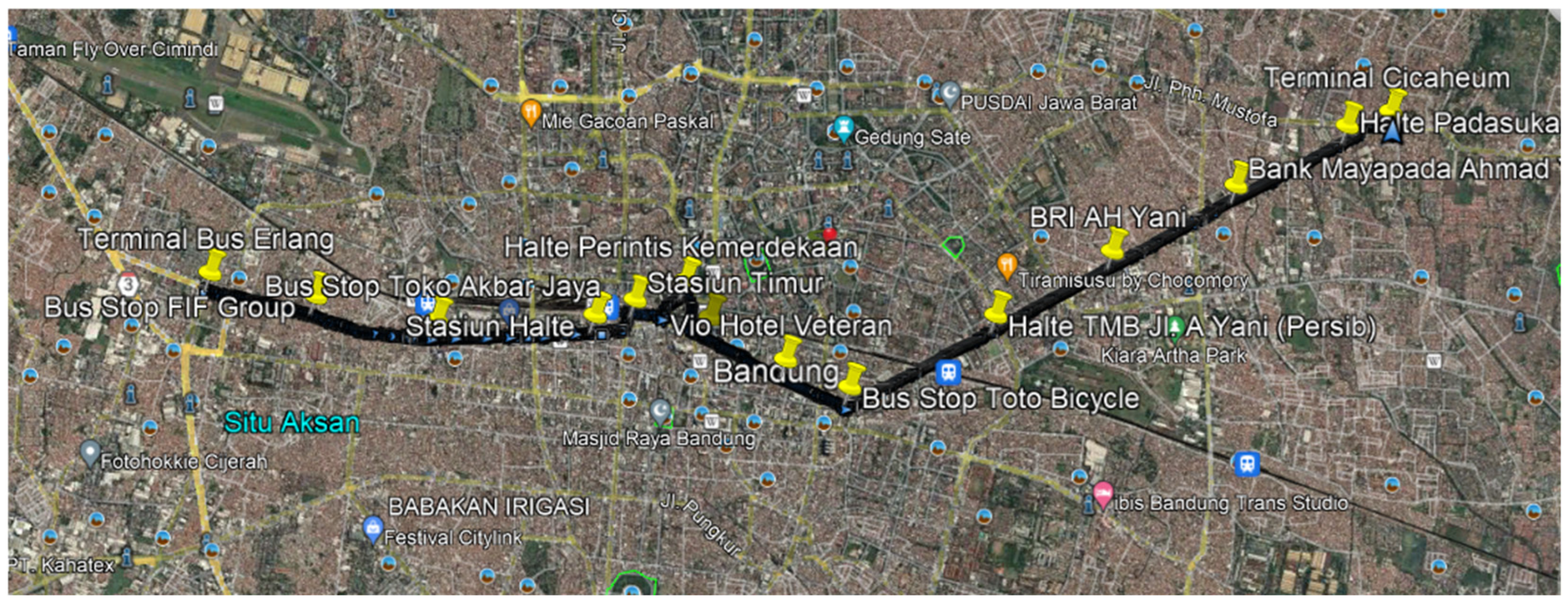 Iot 07 00022 g004