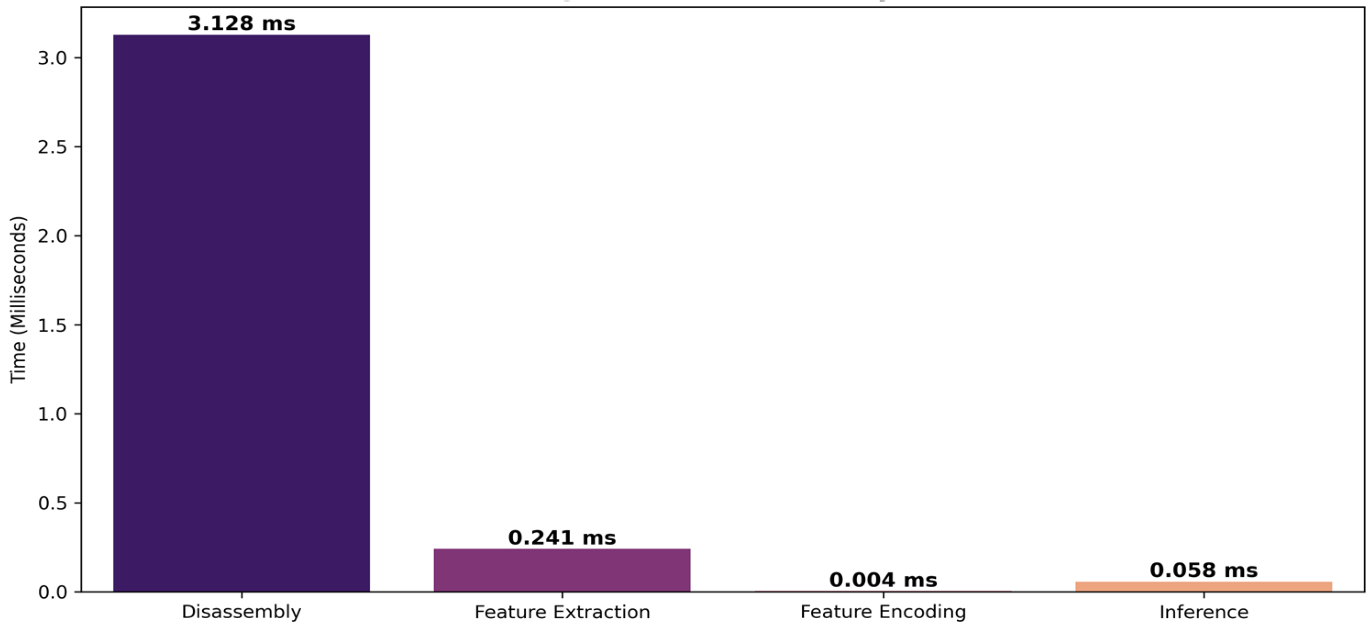 Iot 07 00024 g014