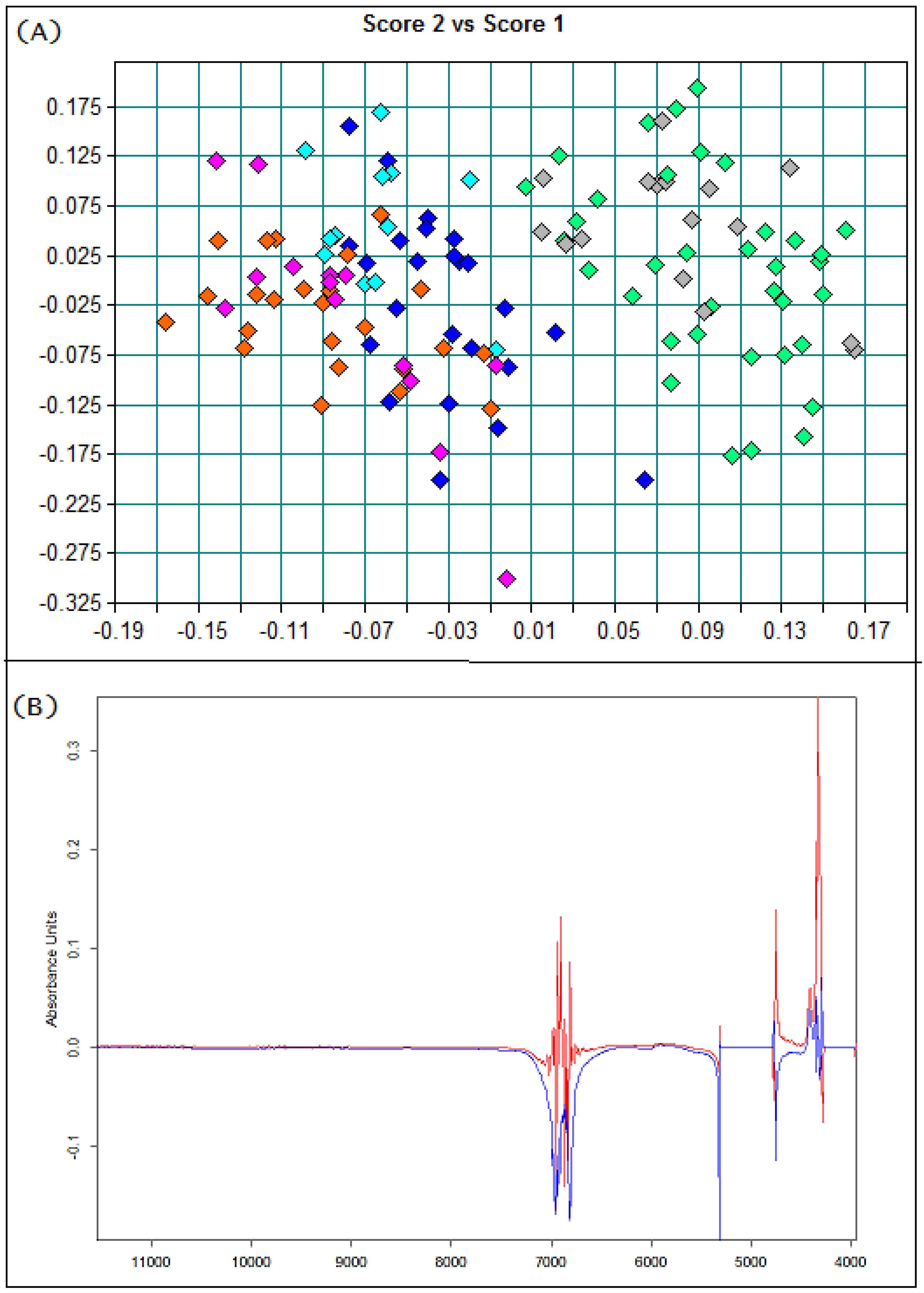 J 01 00013 g001 J 01 00013 g001