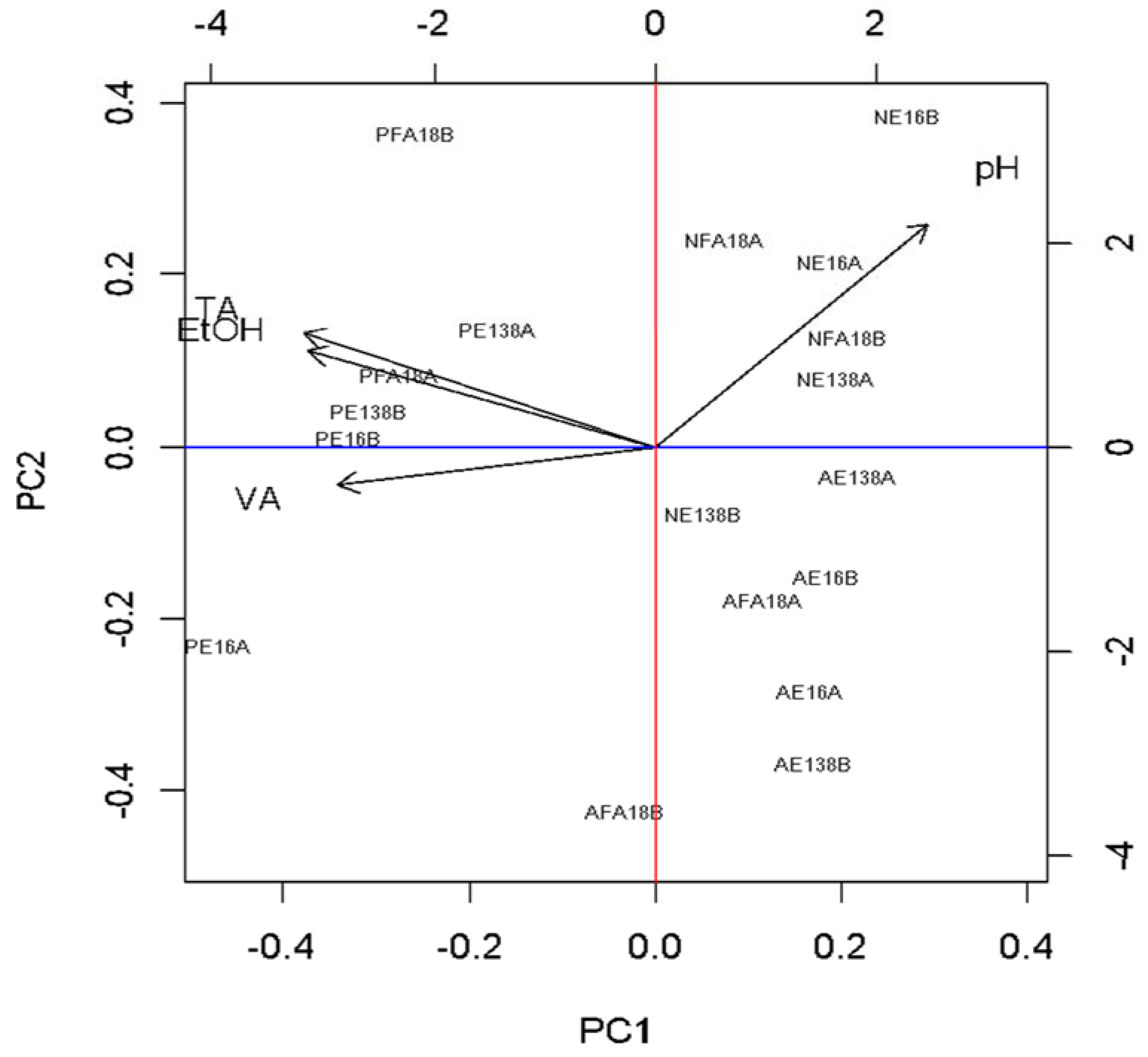 J 01 00013 g002 J 01 00013 g002