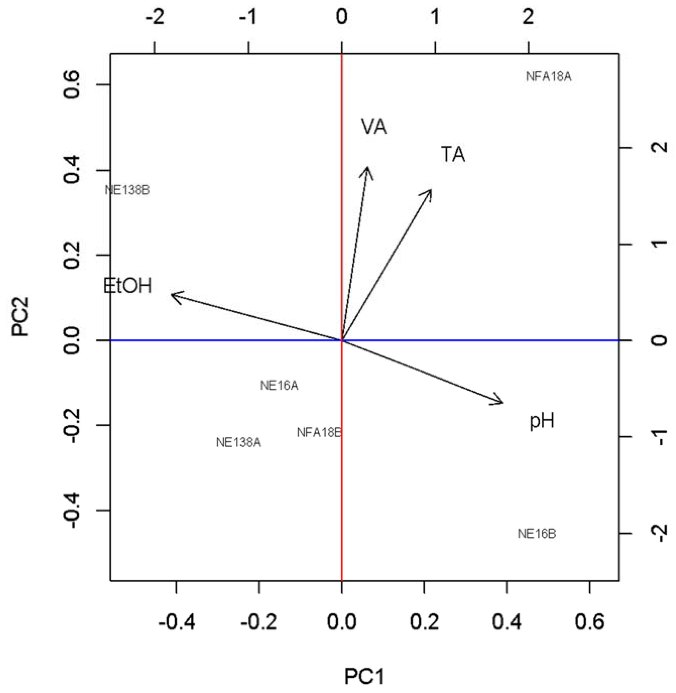 J 01 00013 g004 J 01 00013 g004