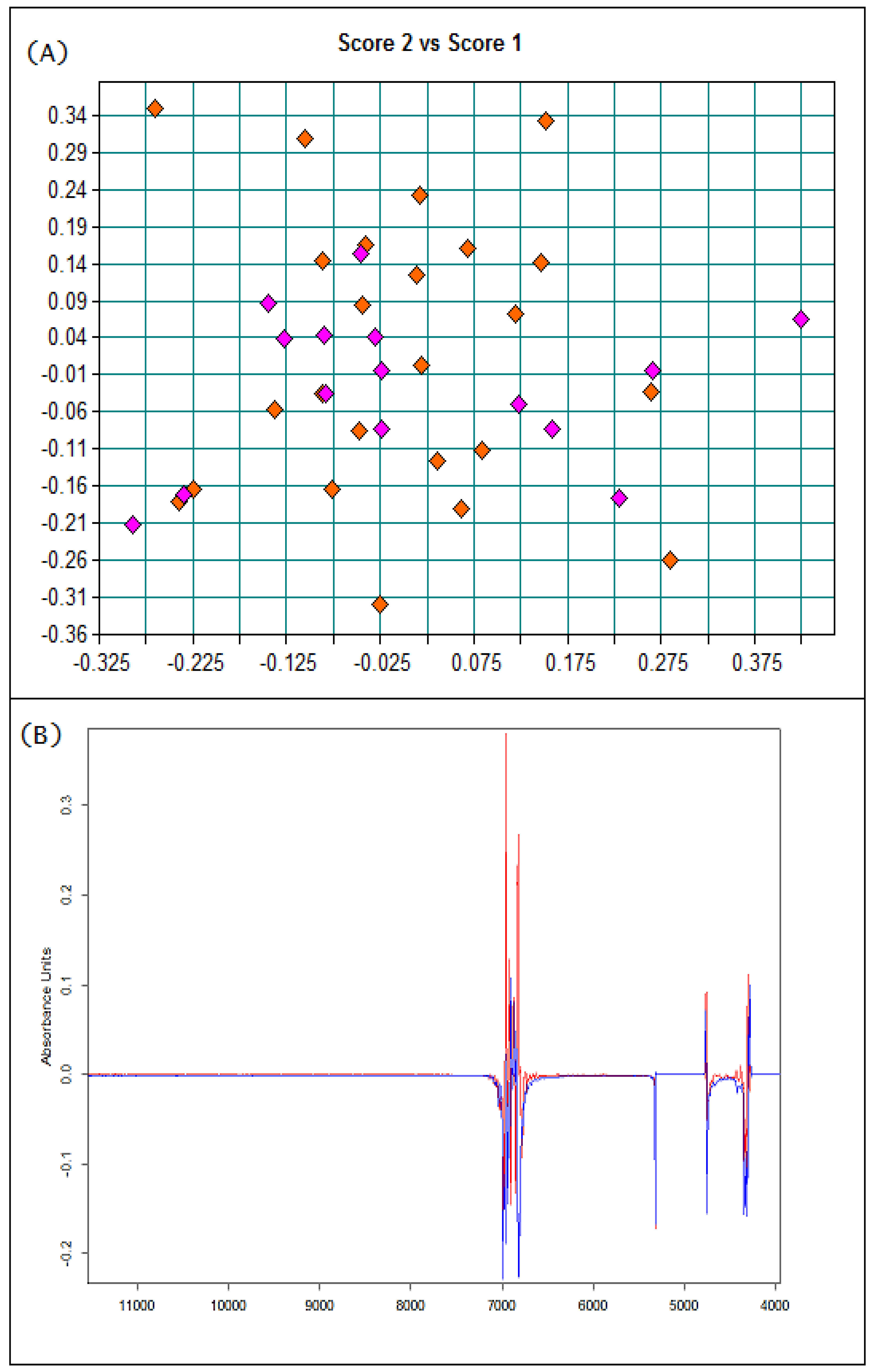 J 01 00013 g005 J 01 00013 g005
