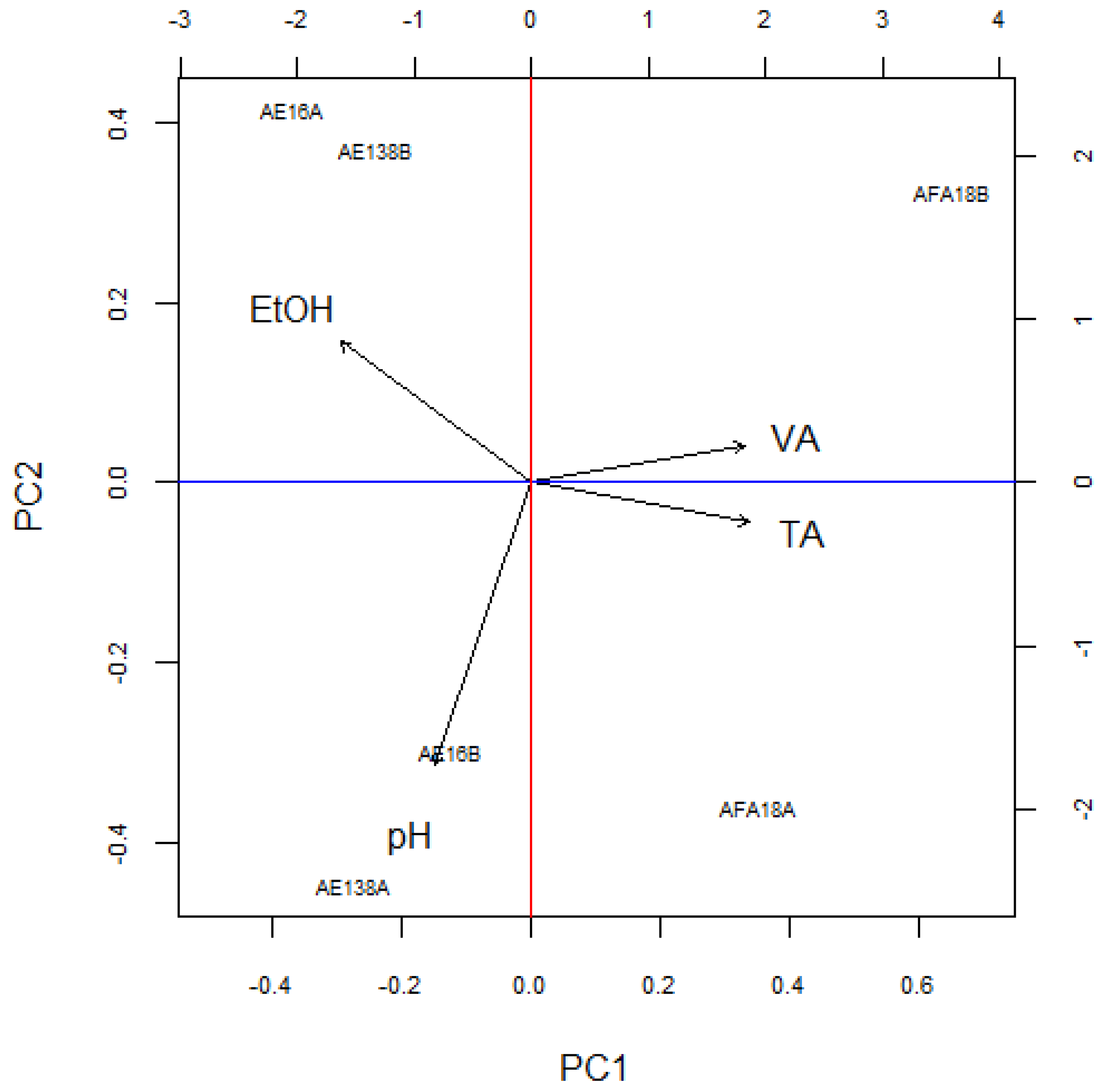 J 01 00013 g006 J 01 00013 g006