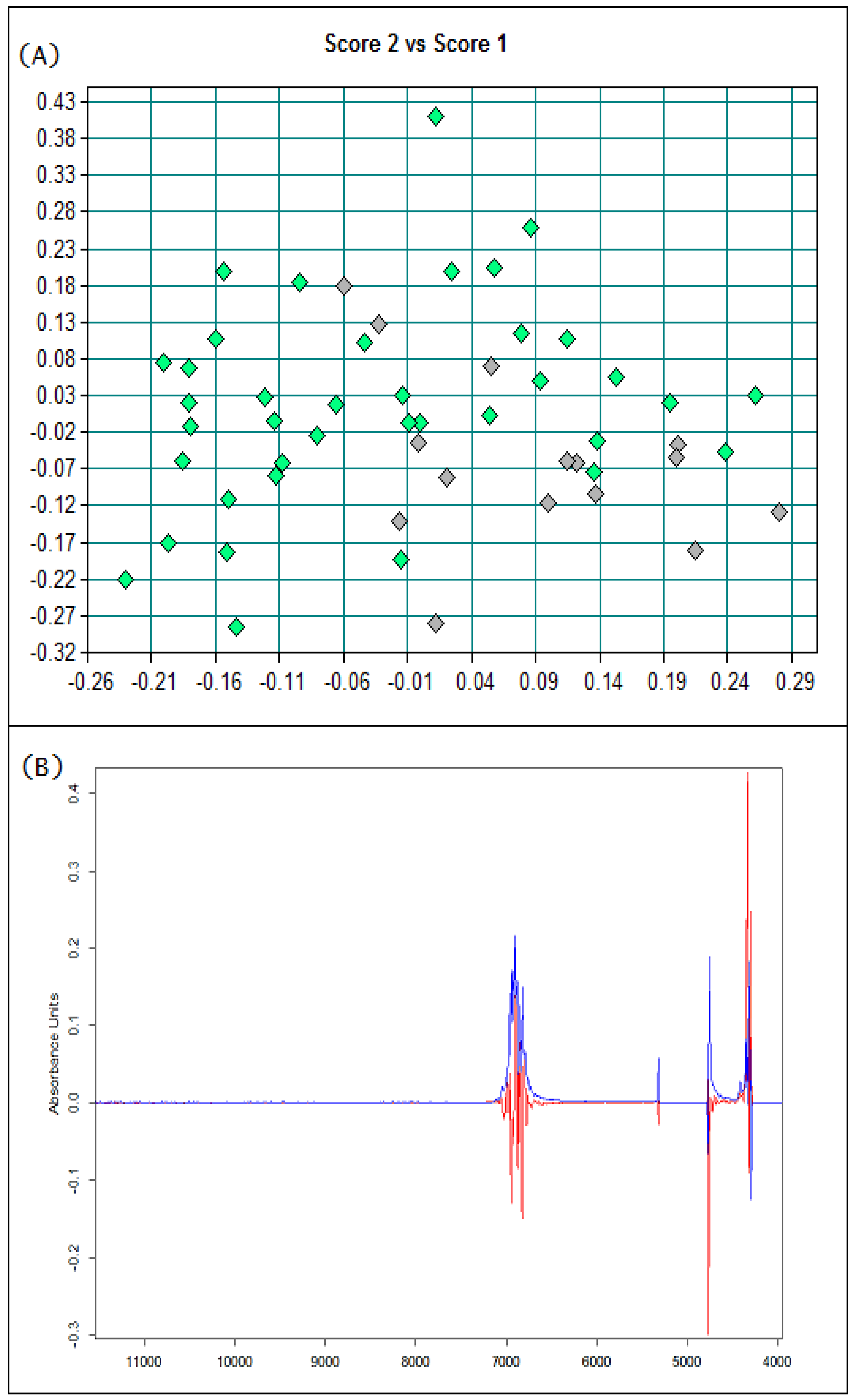 J 01 00013 g007 J 01 00013 g007