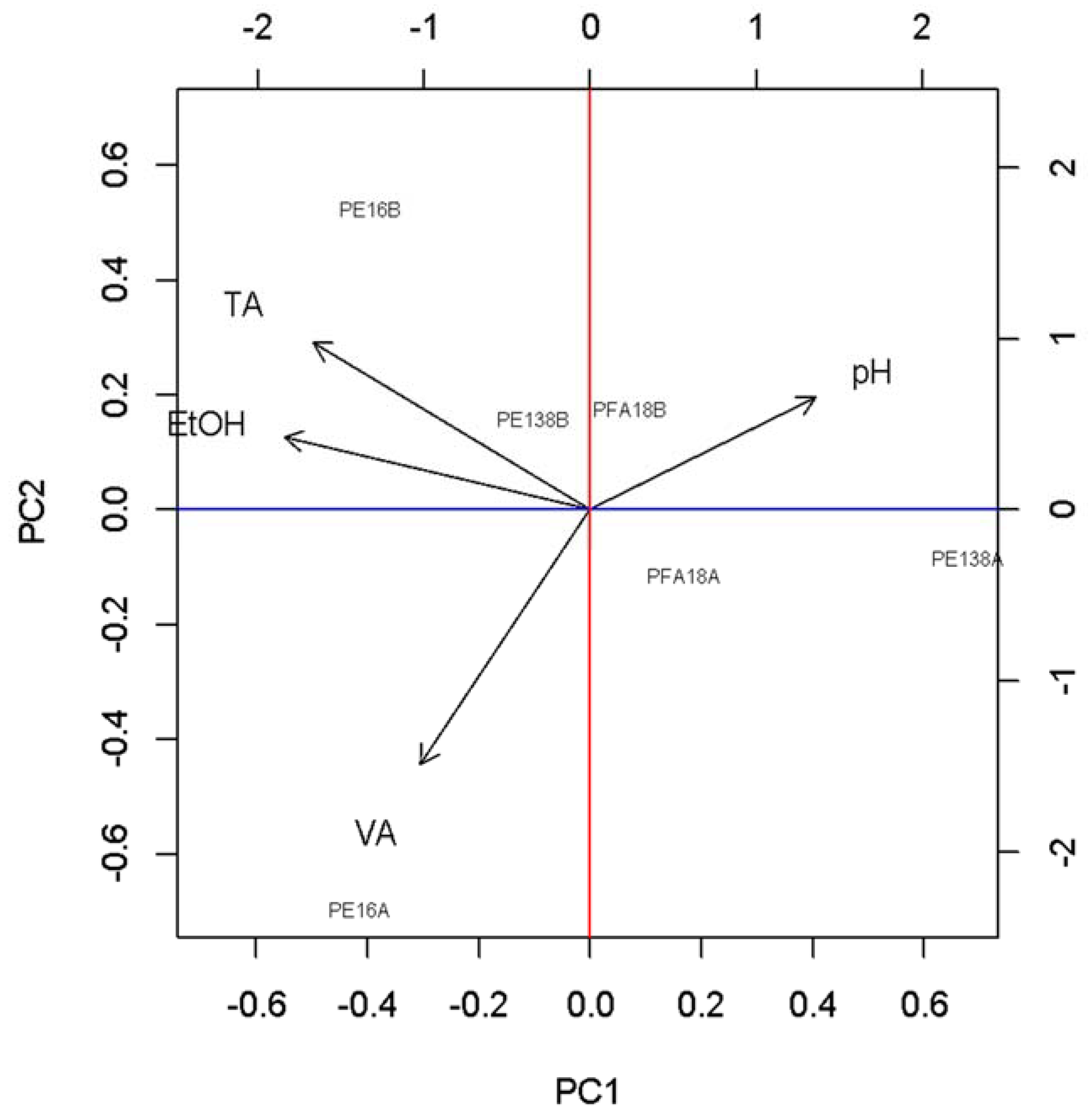 J 01 00013 g008 J 01 00013 g008