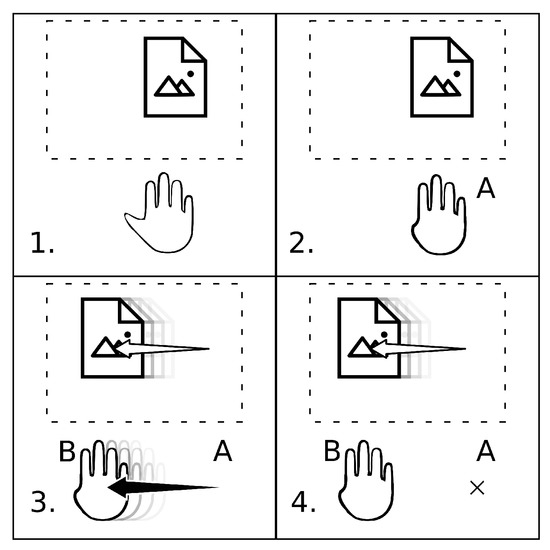 Four squares - User Interface & Gesture Icons
