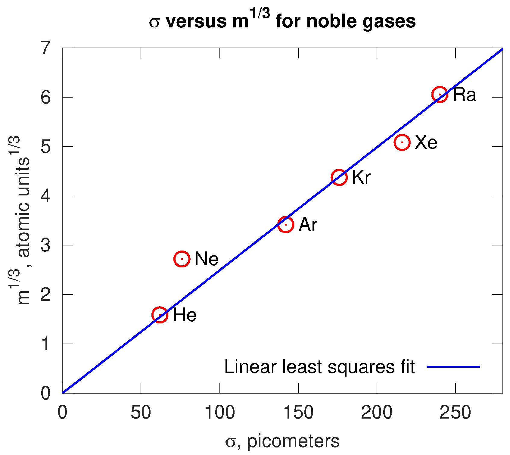 J 02 00014 g001 J 02 00014 g001