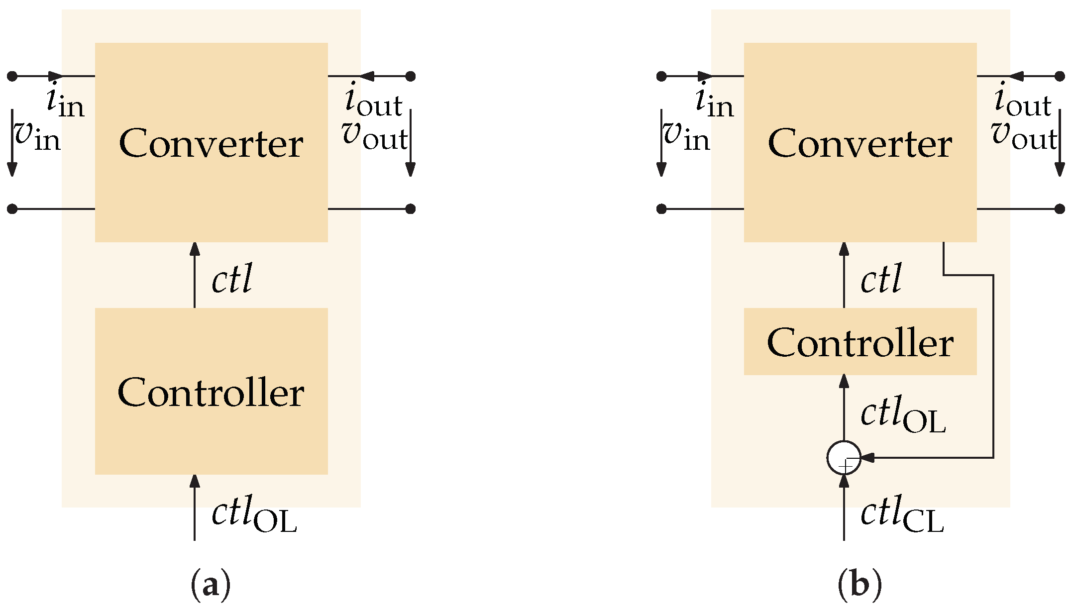 J 02 00018 g003 J 02 00018 g003