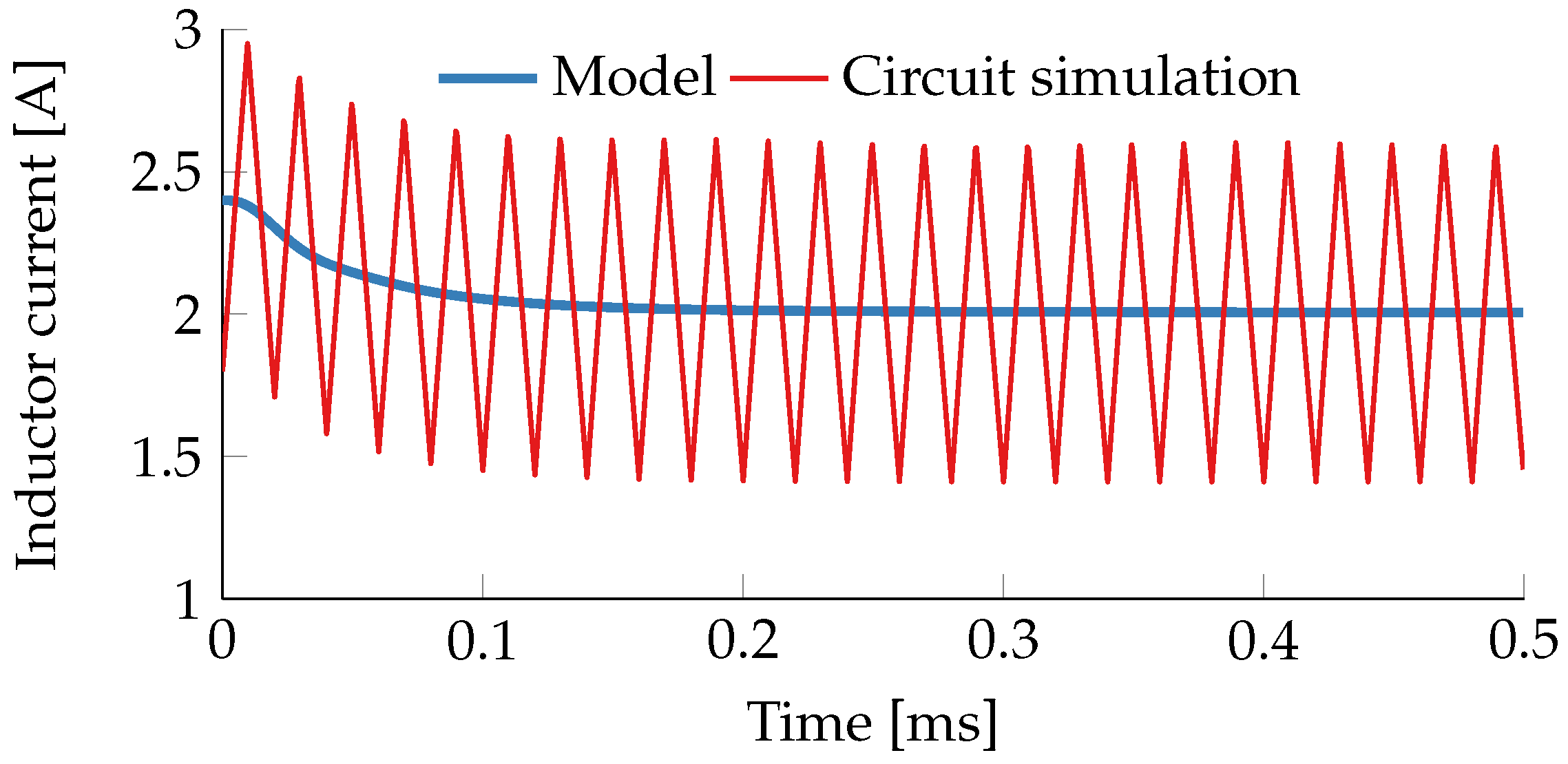 J 02 00018 g005 J 02 00018 g005