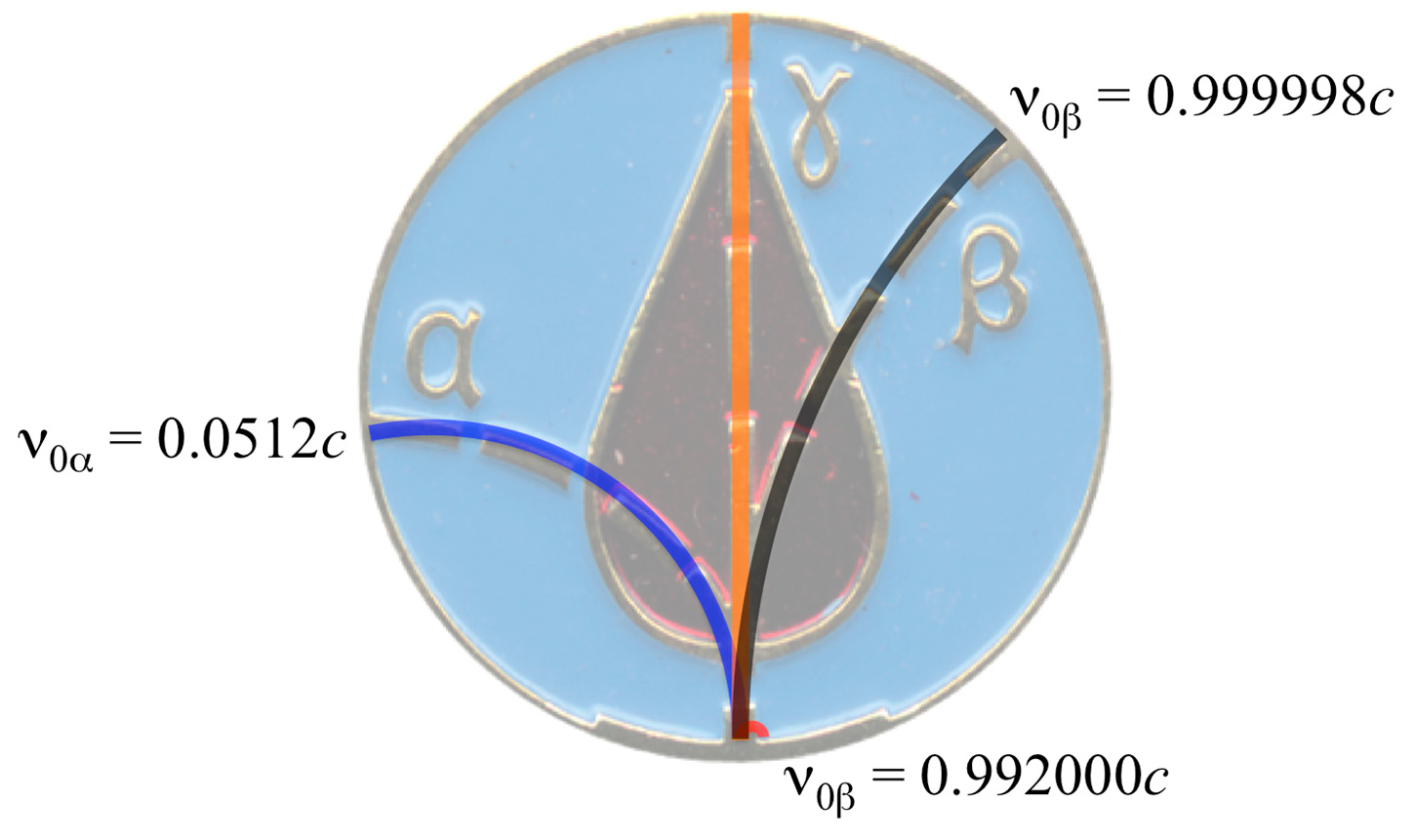 J 02 00023 g005 J 02 00023 g005