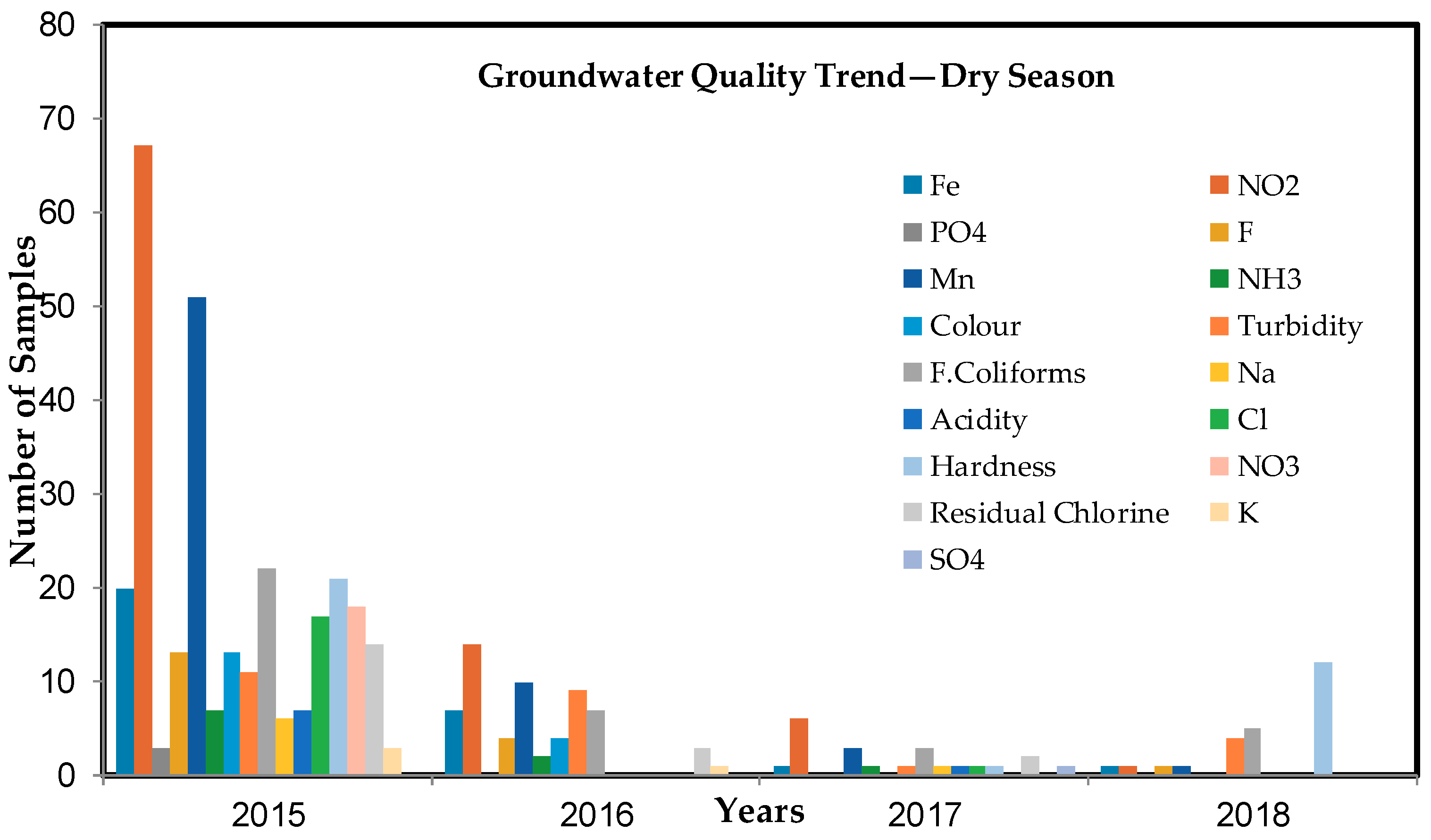 J 02 00029 g004 J 02 00029 g004